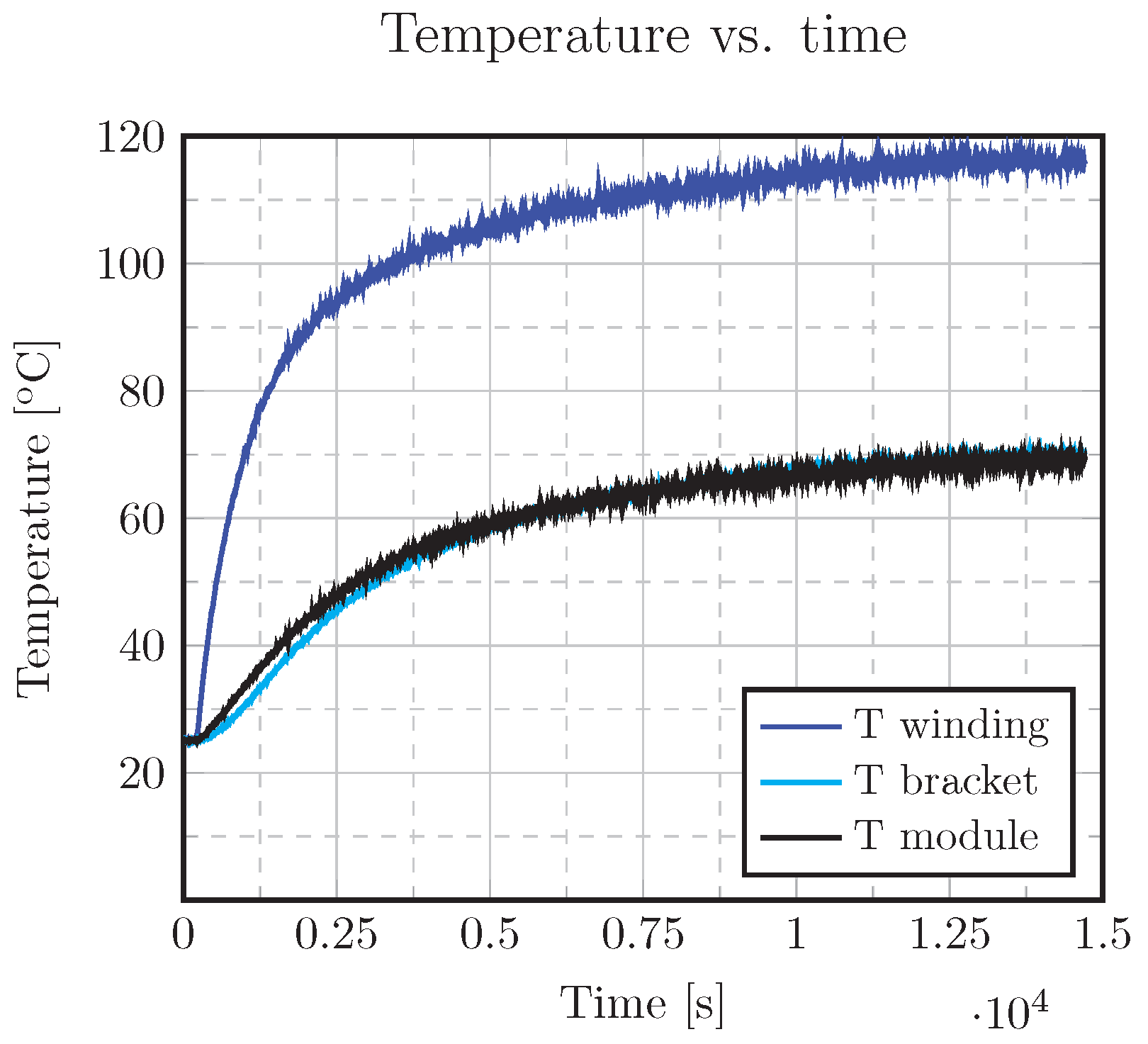 Energies 13 01342 g027 Energies 13 01342 g027