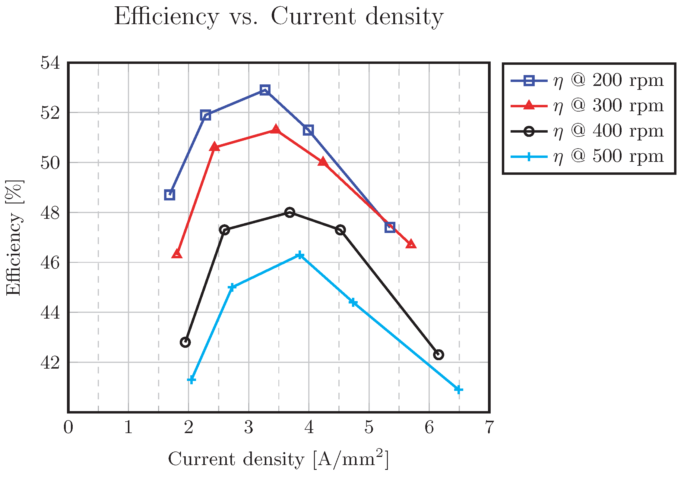 Energies 13 01342 g030 Energies 13 01342 g030
