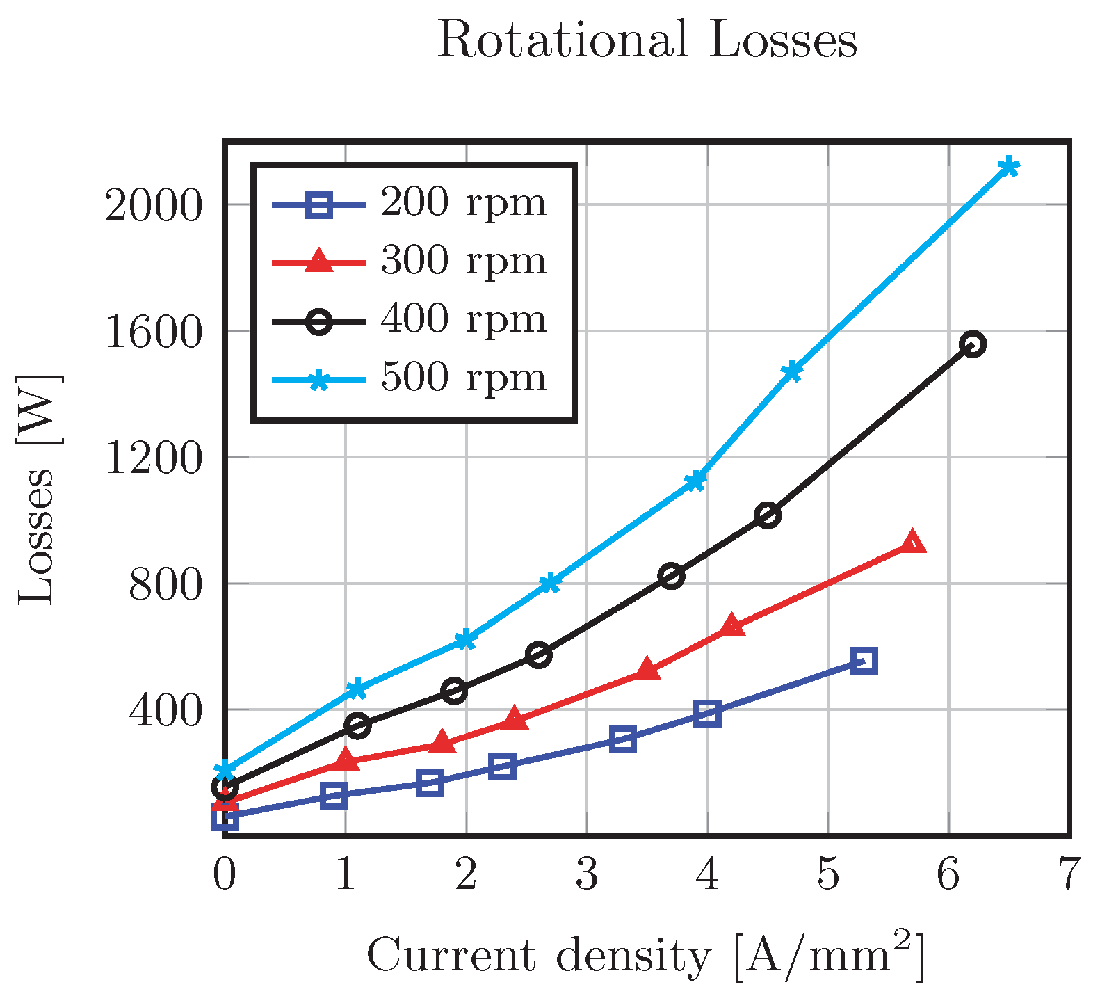 Energies 13 01342 g034 Energies 13 01342 g034