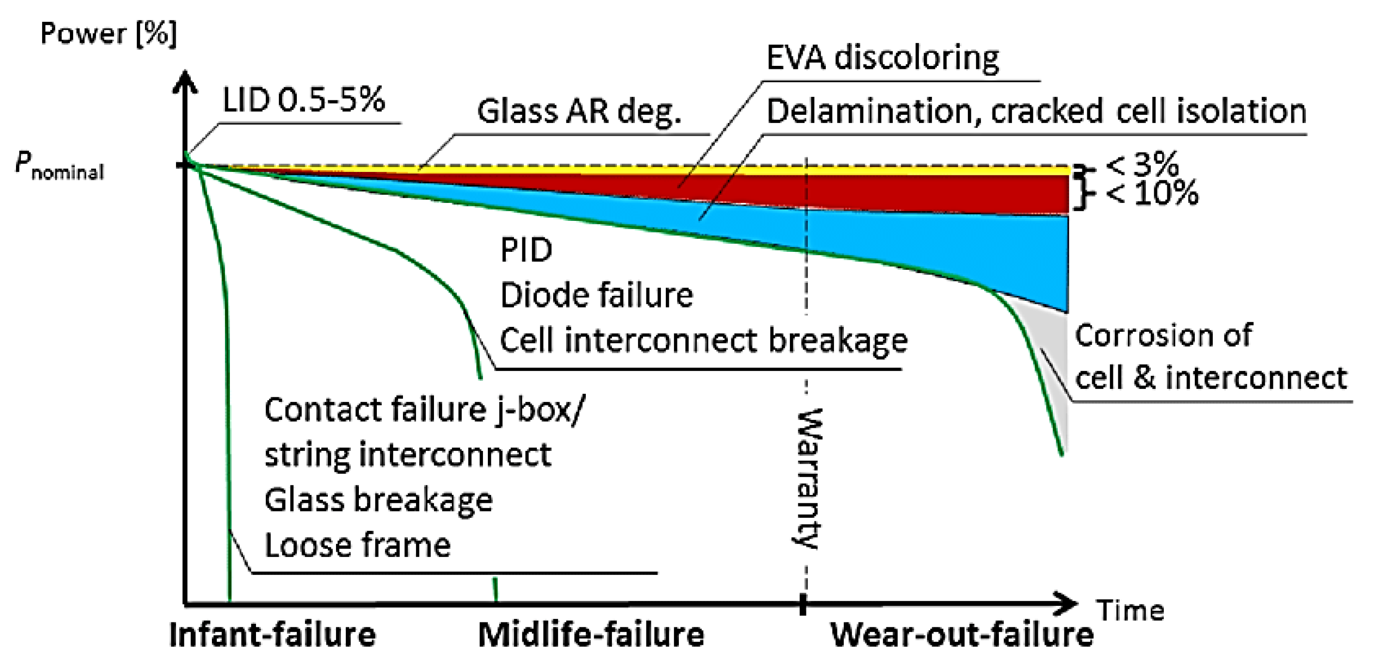 Energies 13 01343 g001