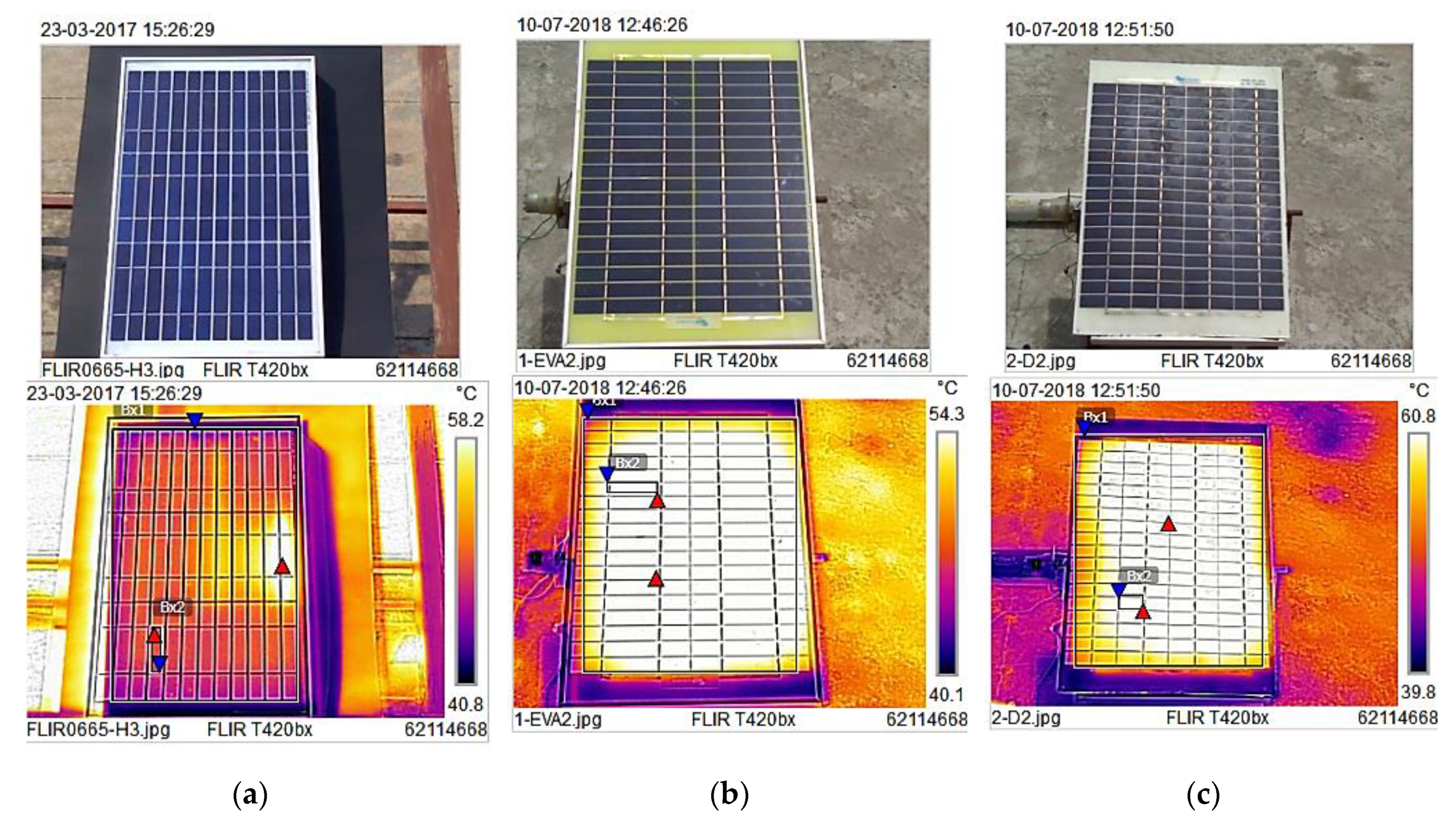 Energies 13 01343 g003