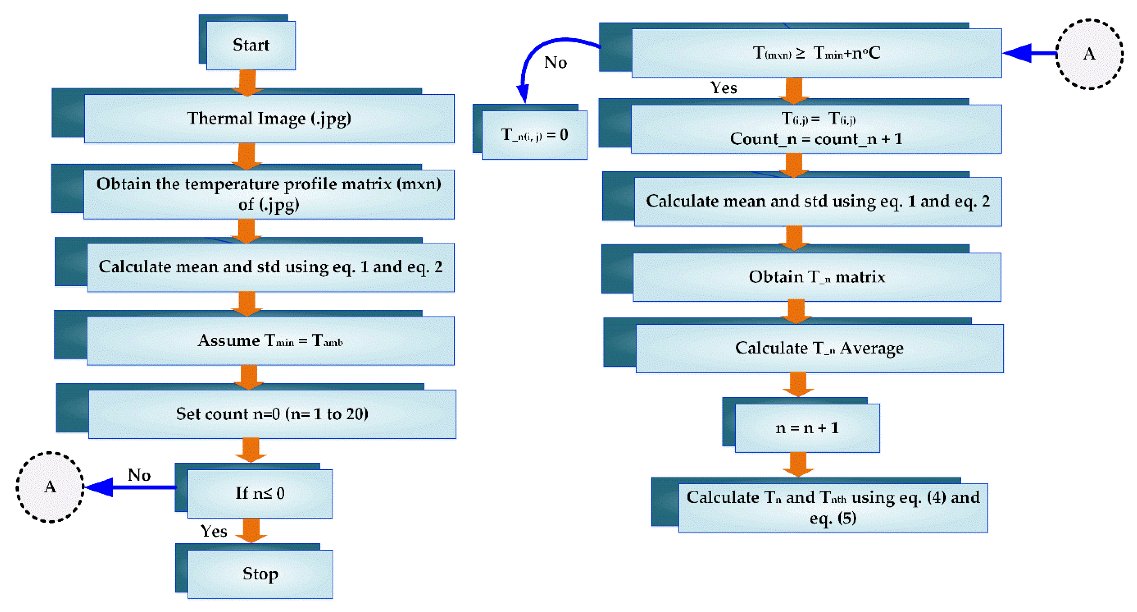 Energies 13 01343 g004