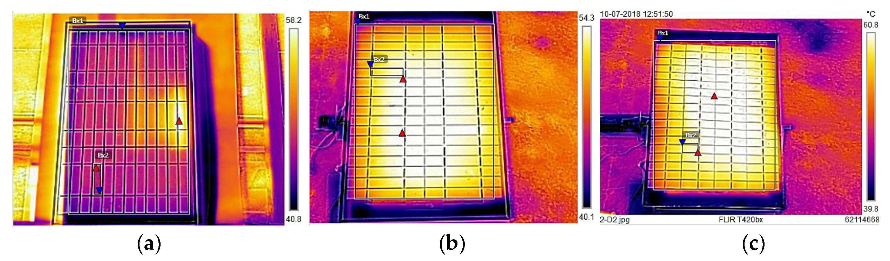 Energies 13 01343 g007