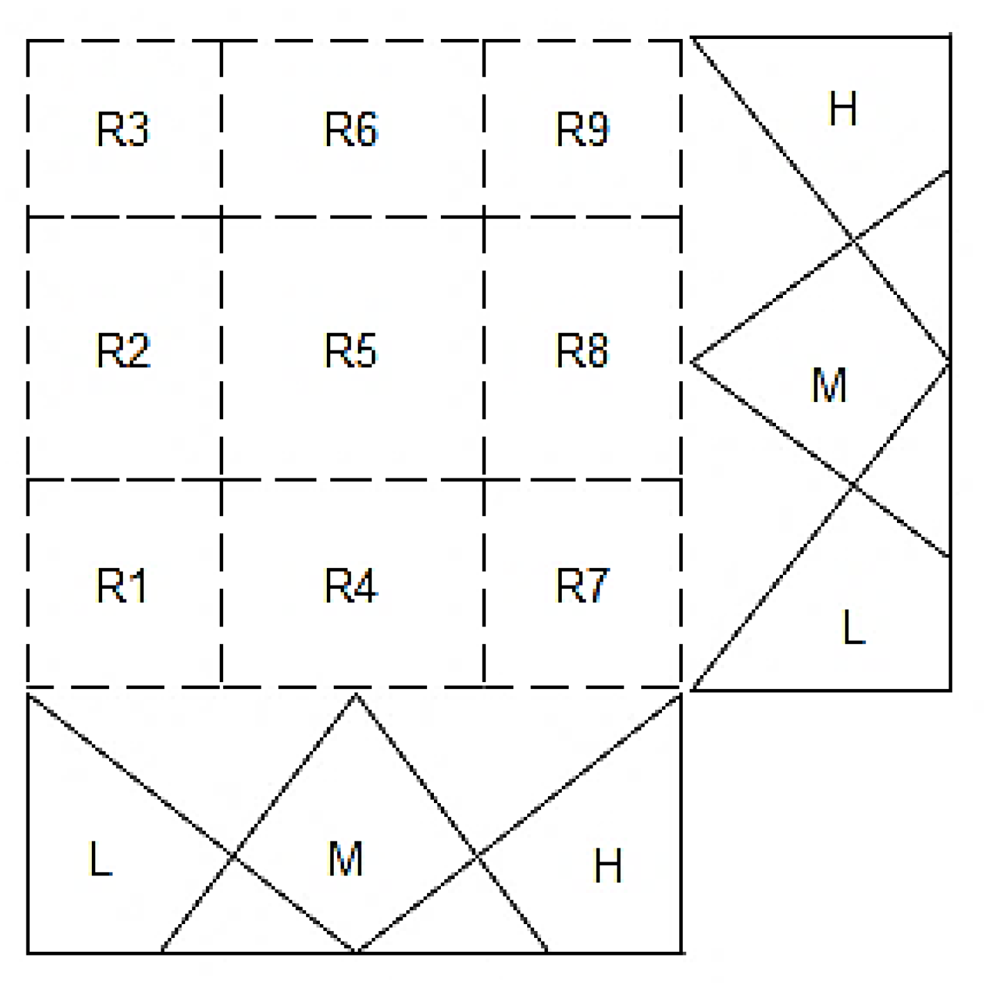 Energies 13 01343 g008