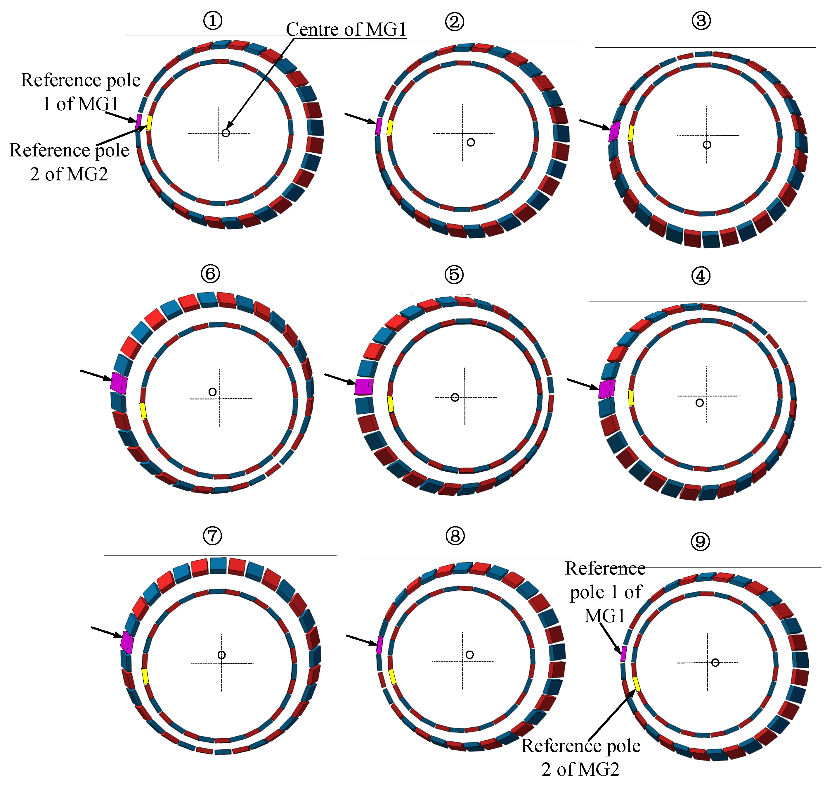 Energies 13 01346 g003