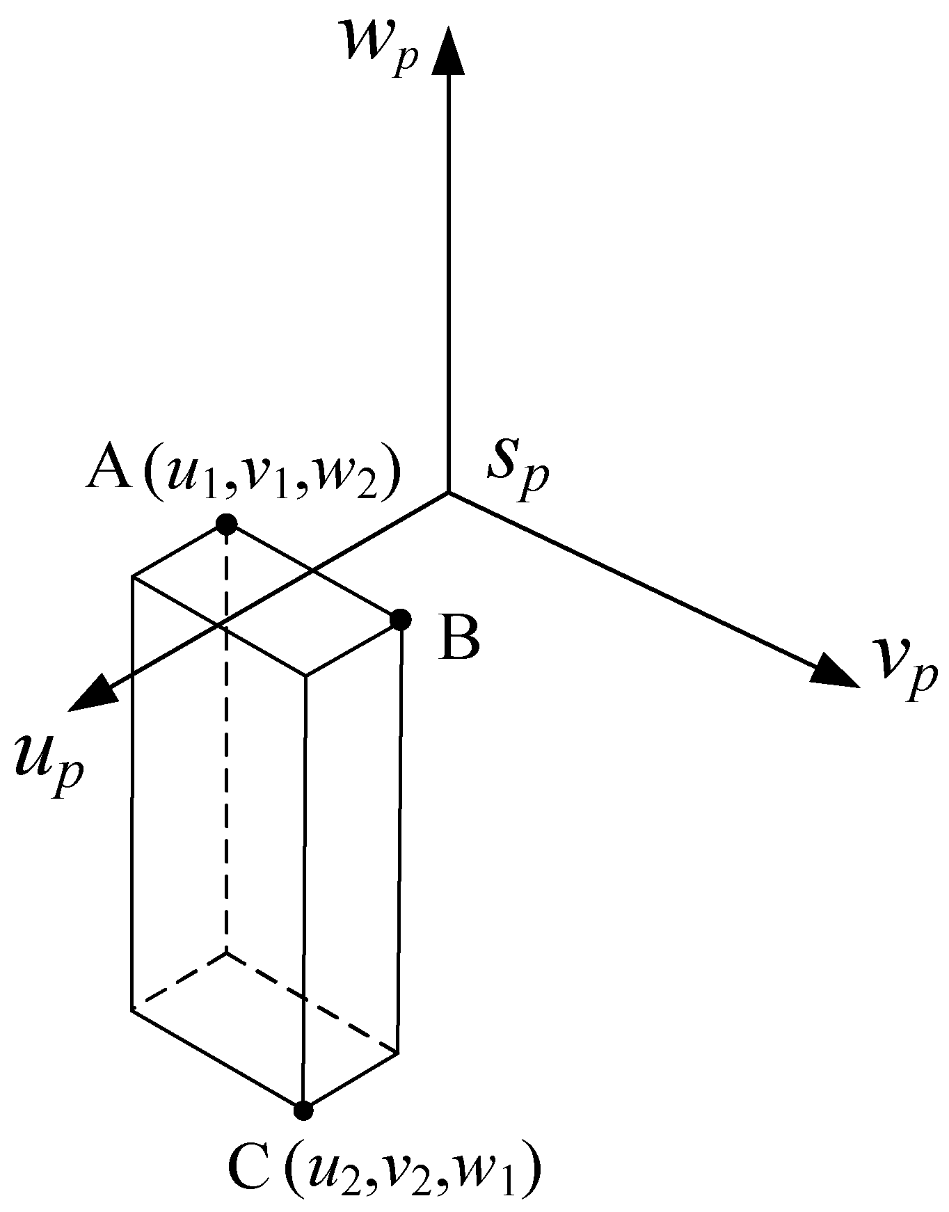 Energies 13 01346 g004