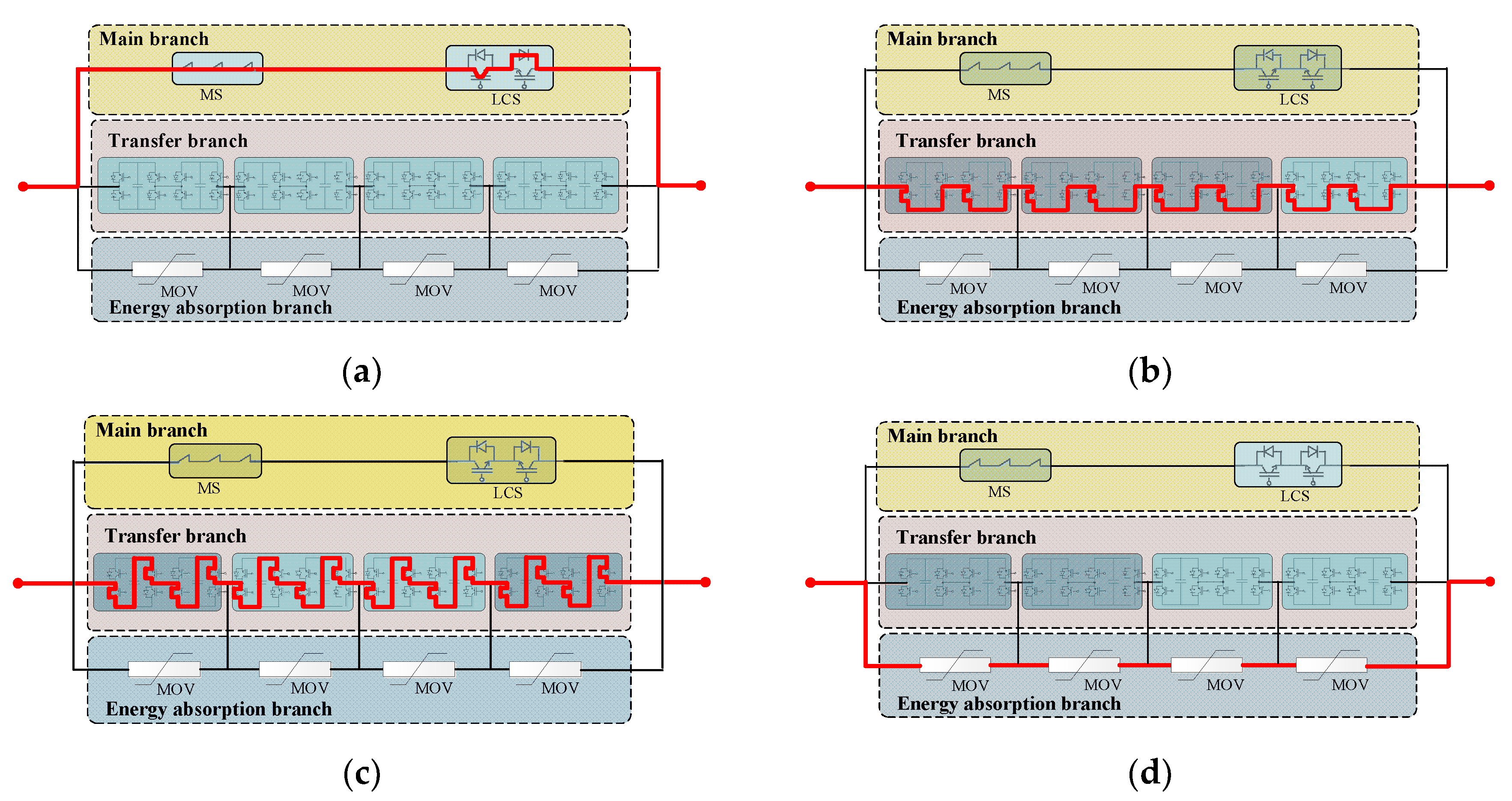 Energies 13 01347 g002 550