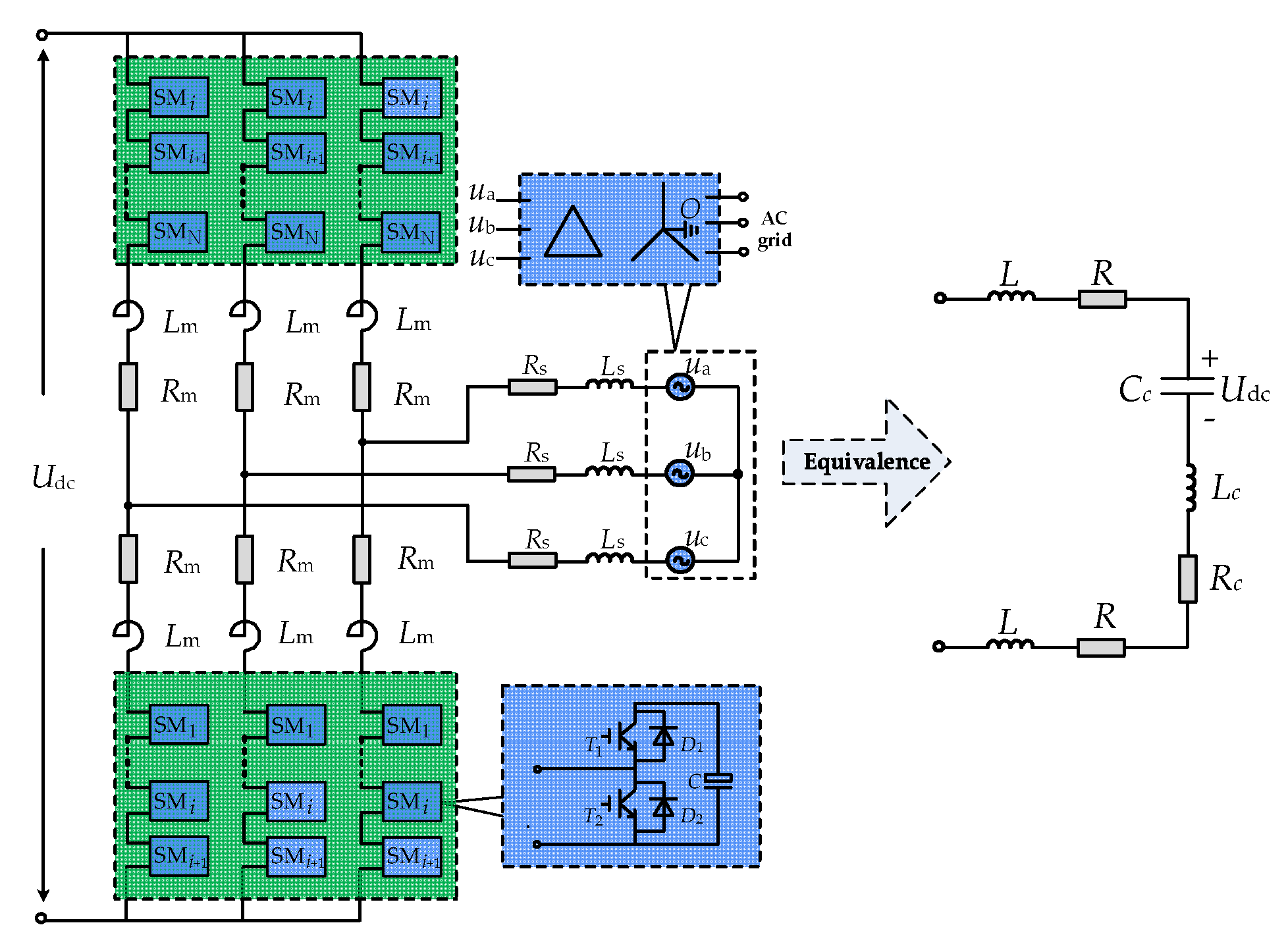 Energies 13 01347 g003 550