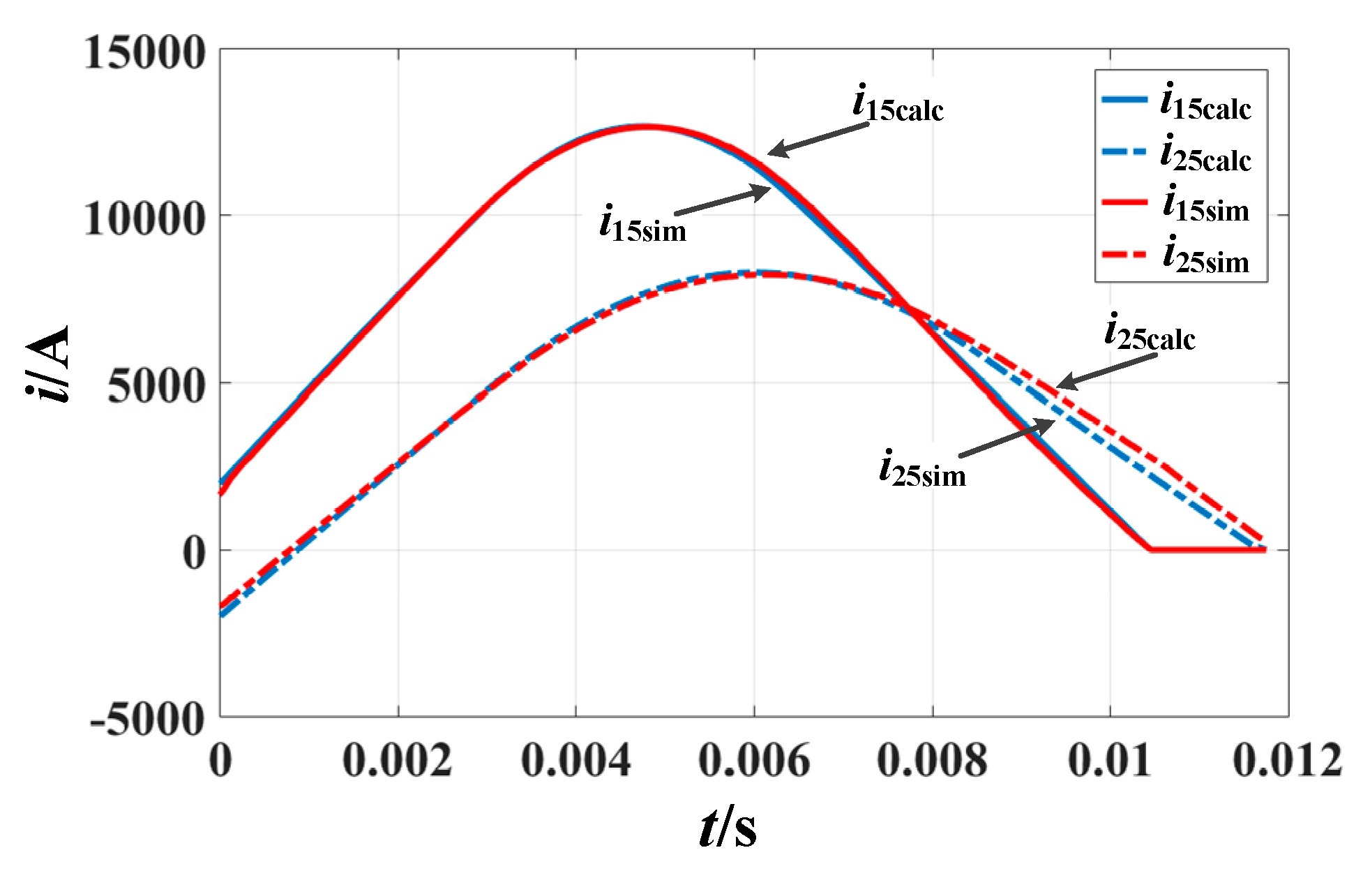 Energies 13 01347 g012 550