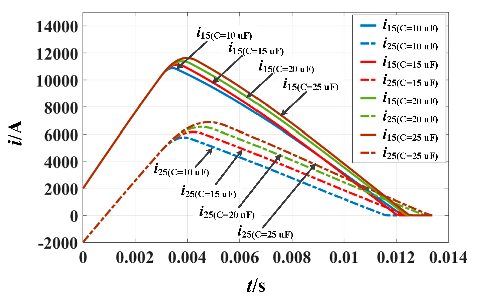 Energies 13 01347 g013 550