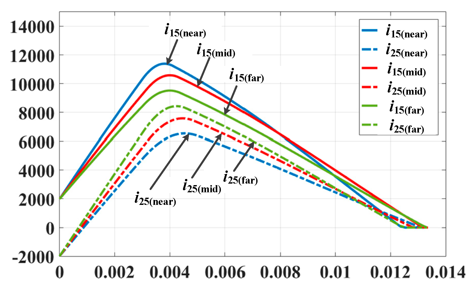 Energies 13 01347 g016 550
