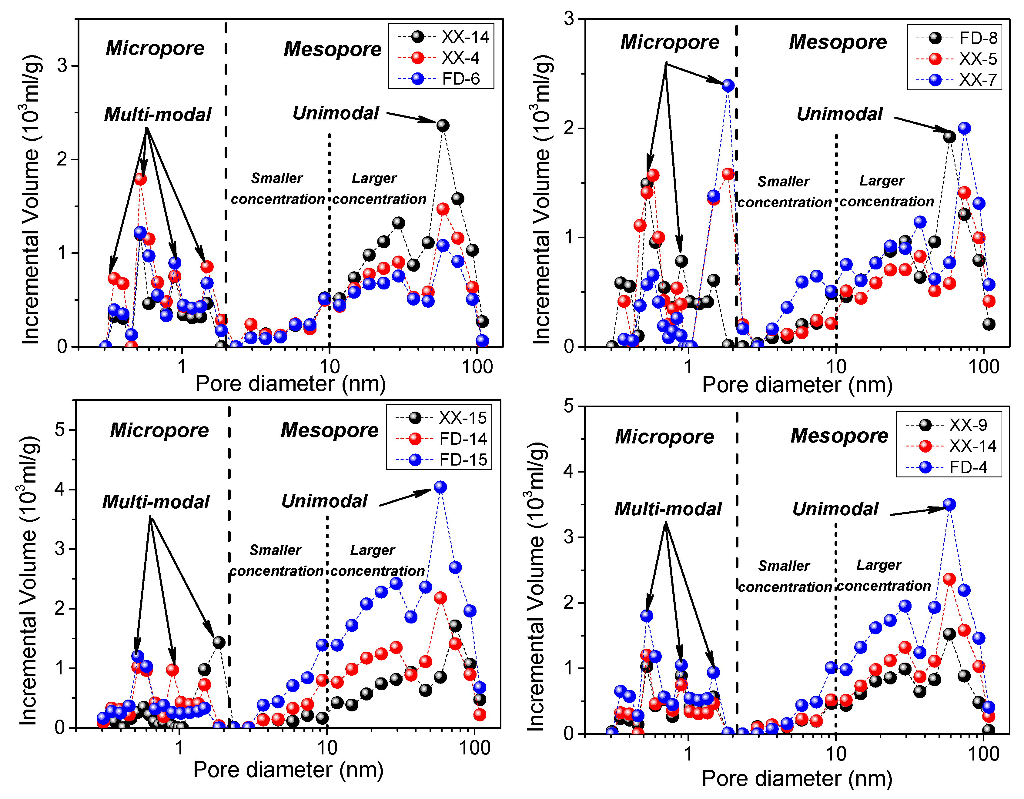 Energies 13 01349 g004 Energies 13 01349 g004