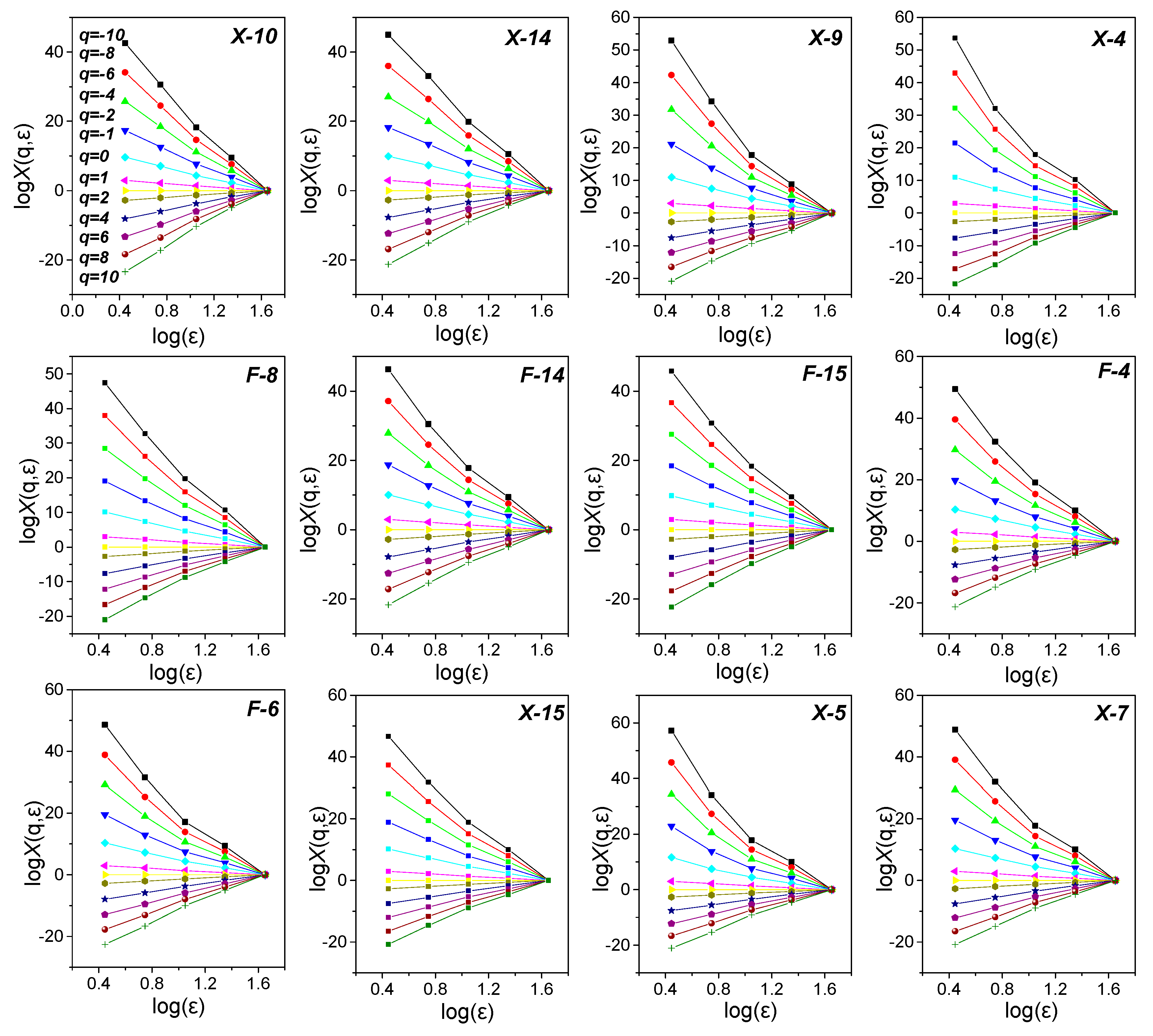 Energies 13 01349 g005 Energies 13 01349 g005