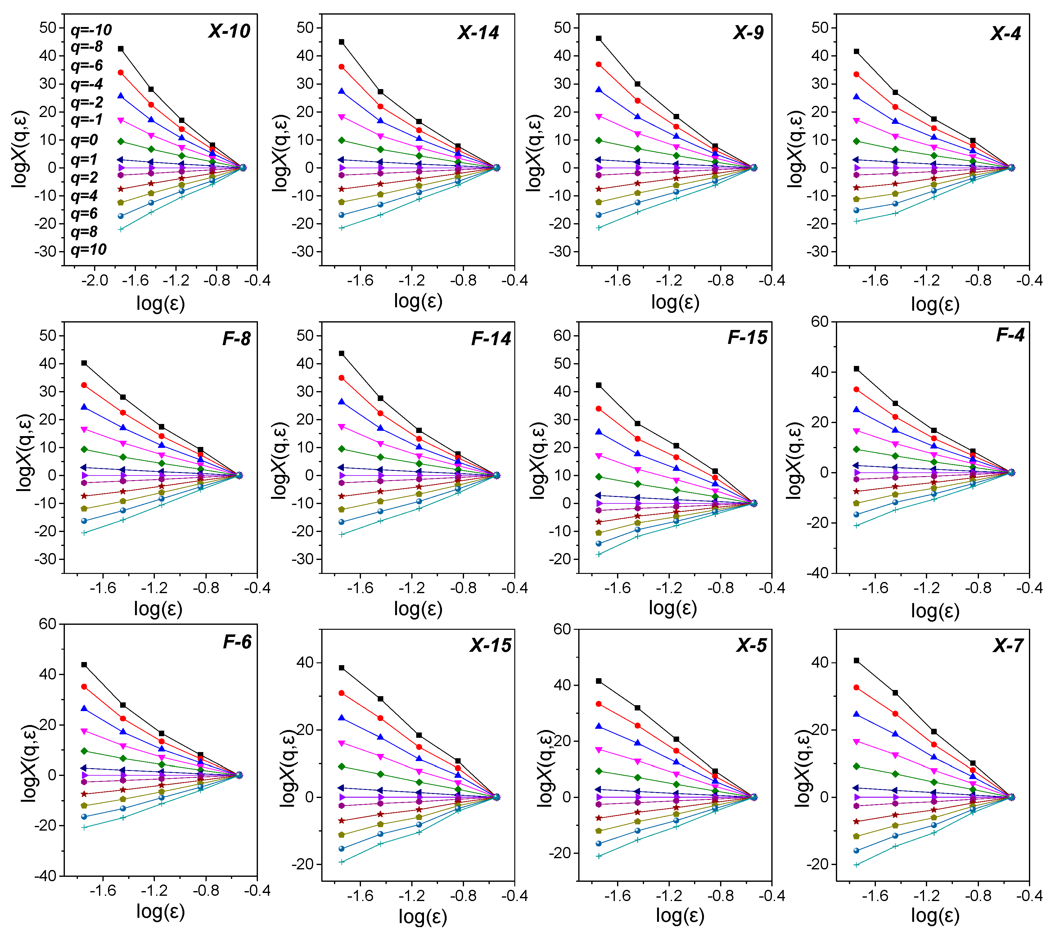 Energies 13 01349 g006 Energies 13 01349 g006