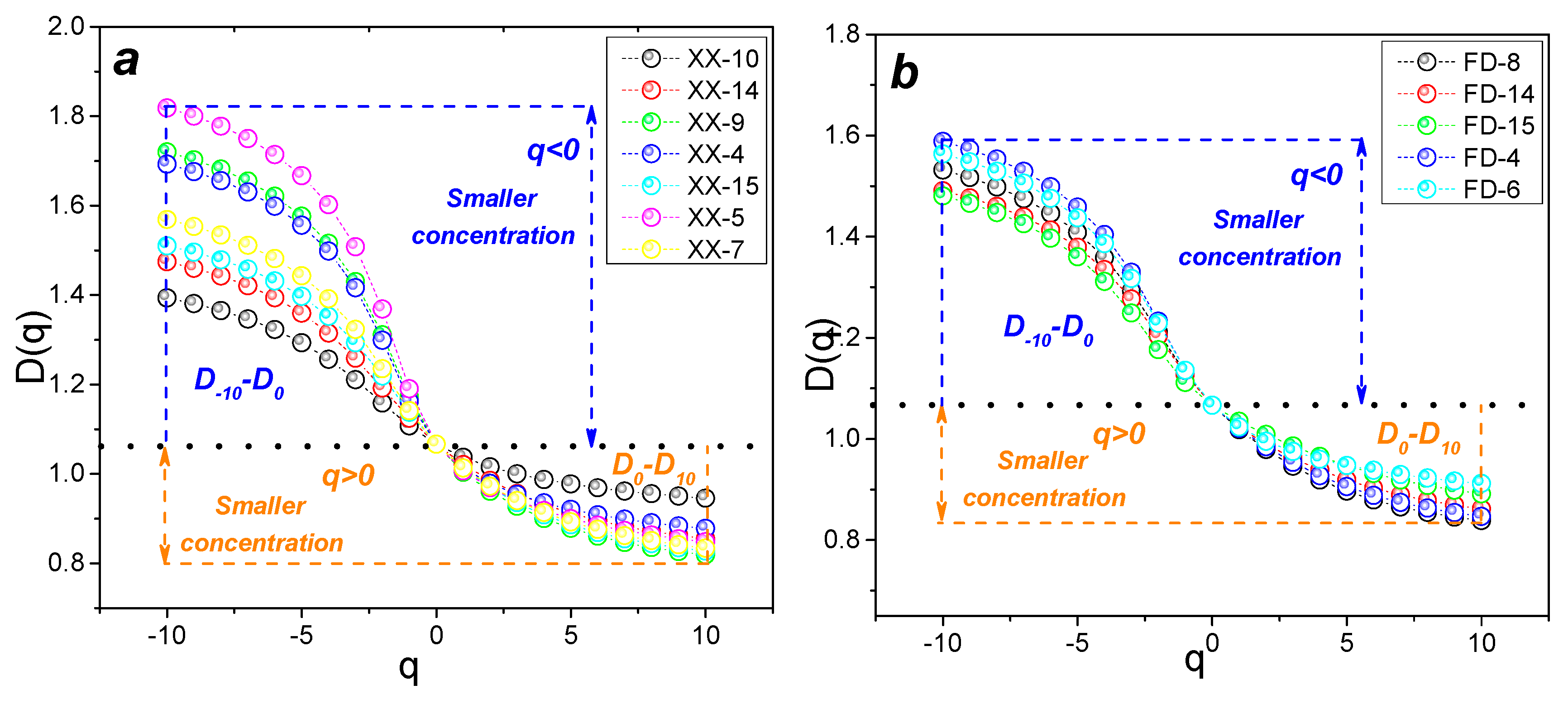 Energies 13 01349 g007 Energies 13 01349 g007