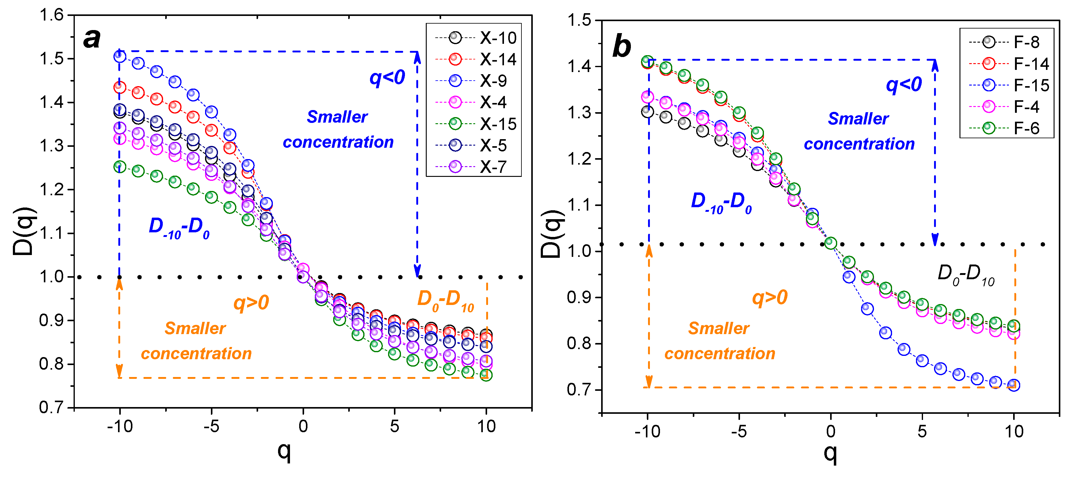 Energies 13 01349 g008 Energies 13 01349 g008