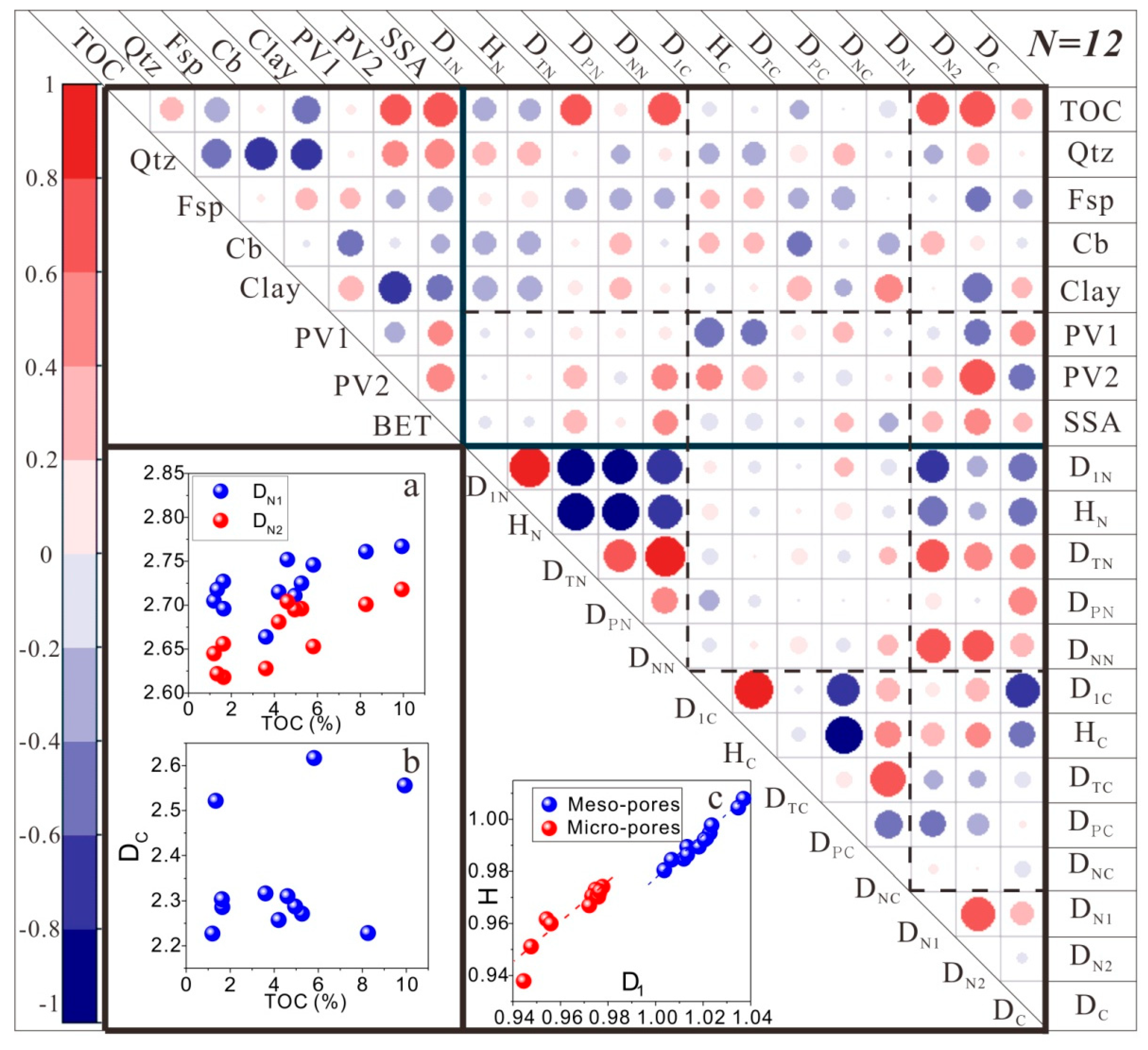 Energies 13 01349 g009 Energies 13 01349 g009