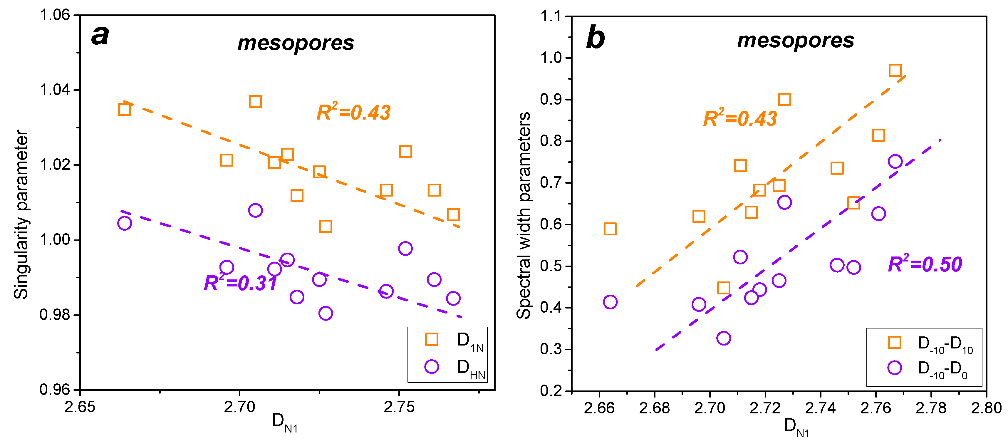 Energies 13 01349 g014 Energies 13 01349 g014