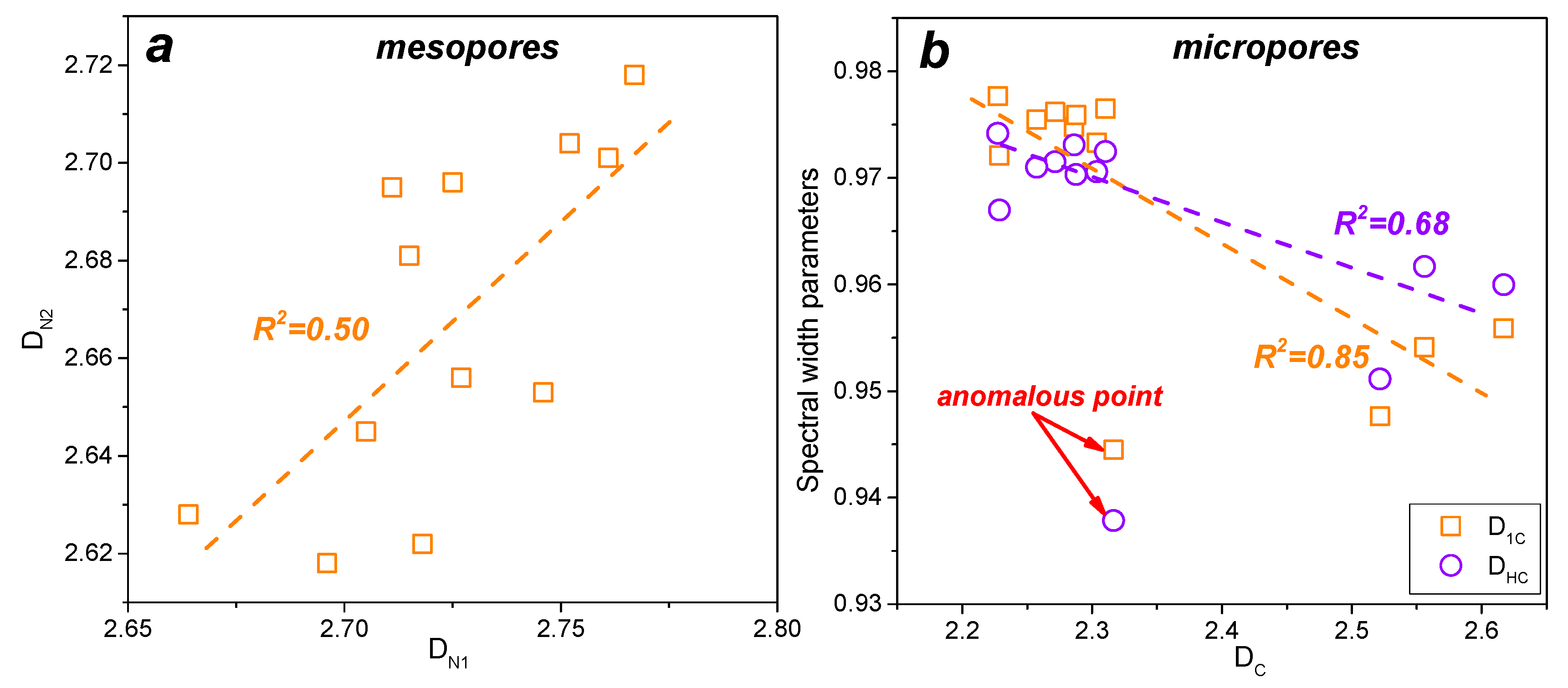 Energies 13 01349 g015 Energies 13 01349 g015