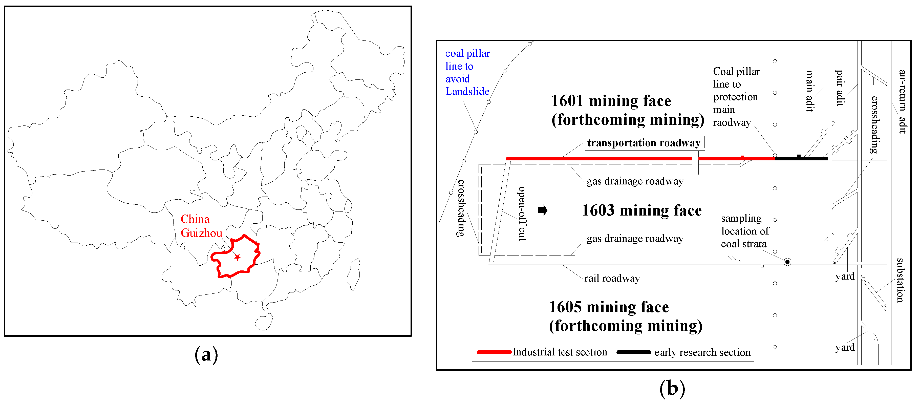 Energies 13 01350 g001