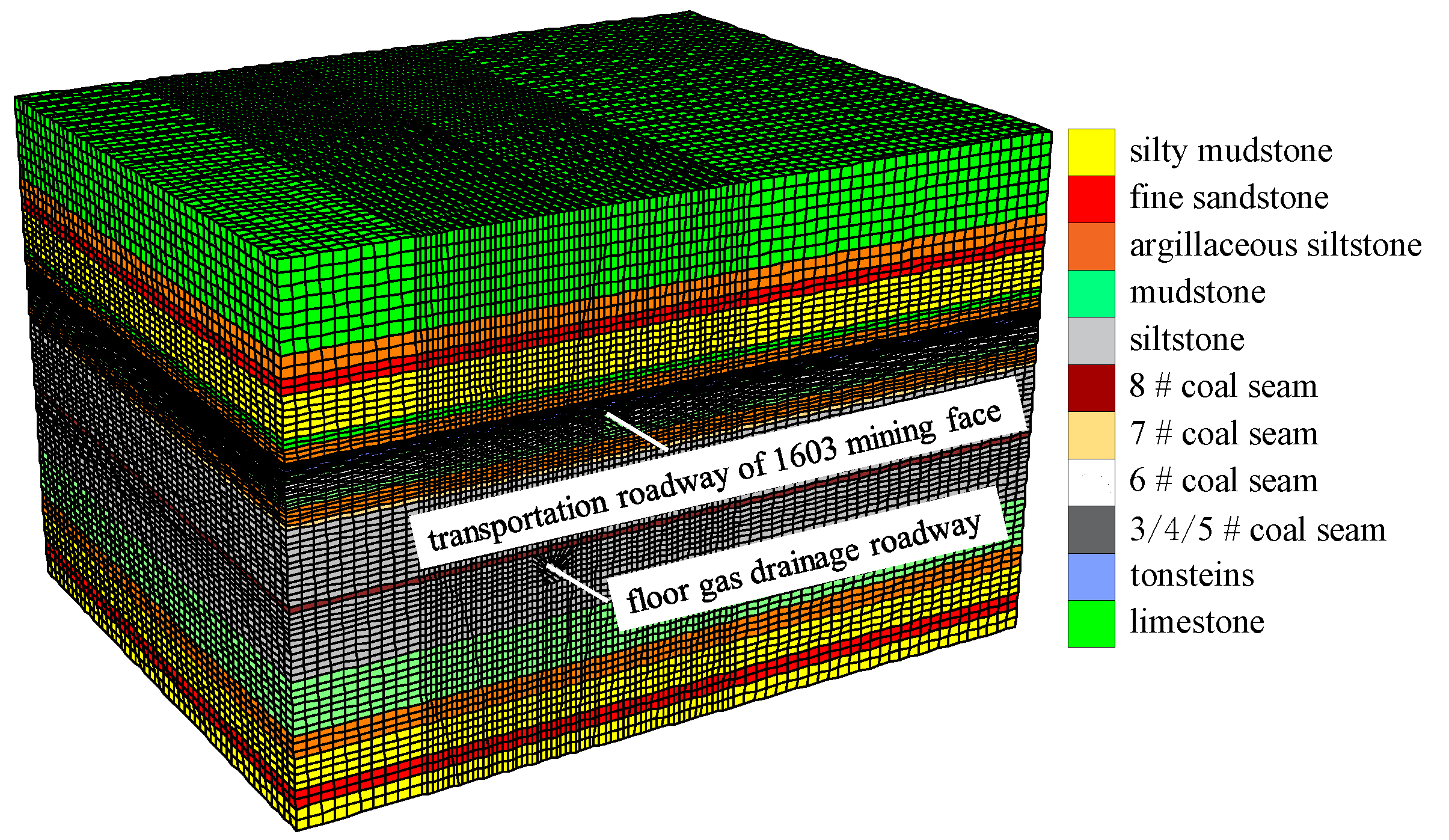 Energies 13 01350 g009