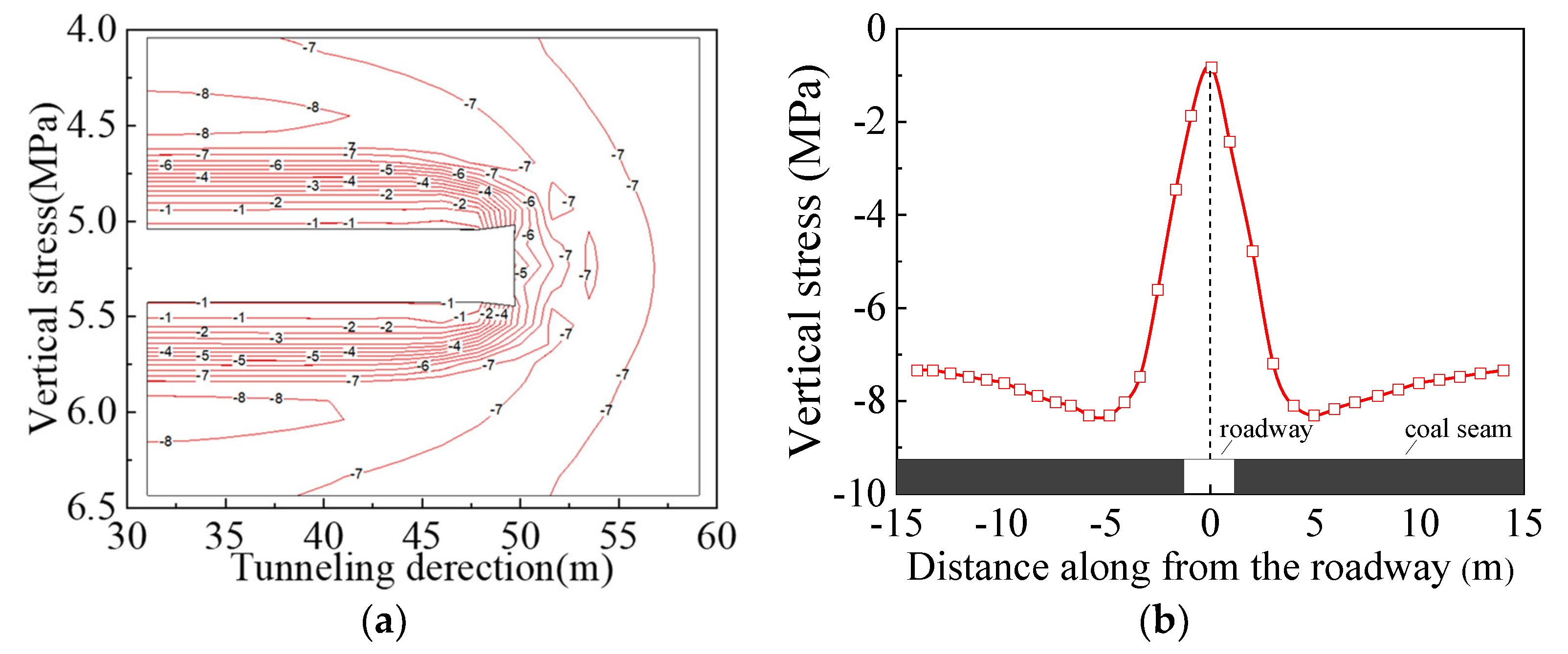 Energies 13 01350 g010