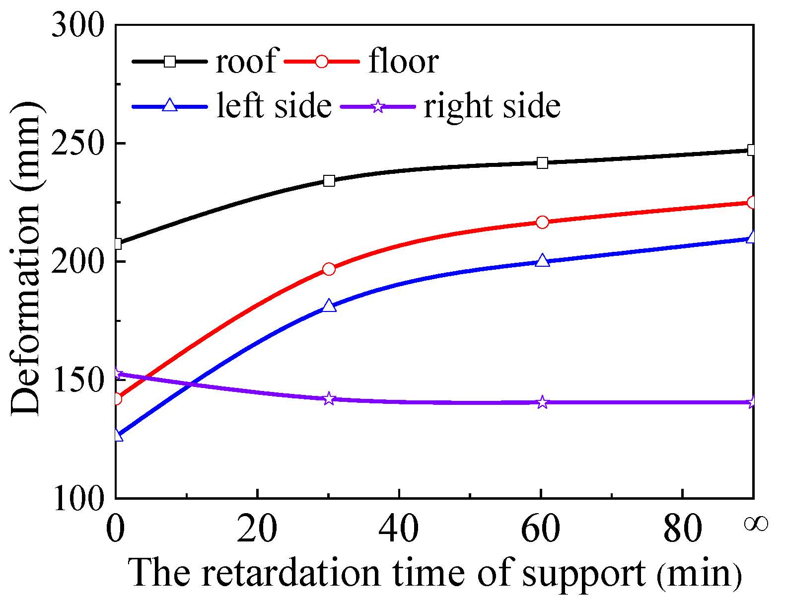 Energies 13 01350 g017