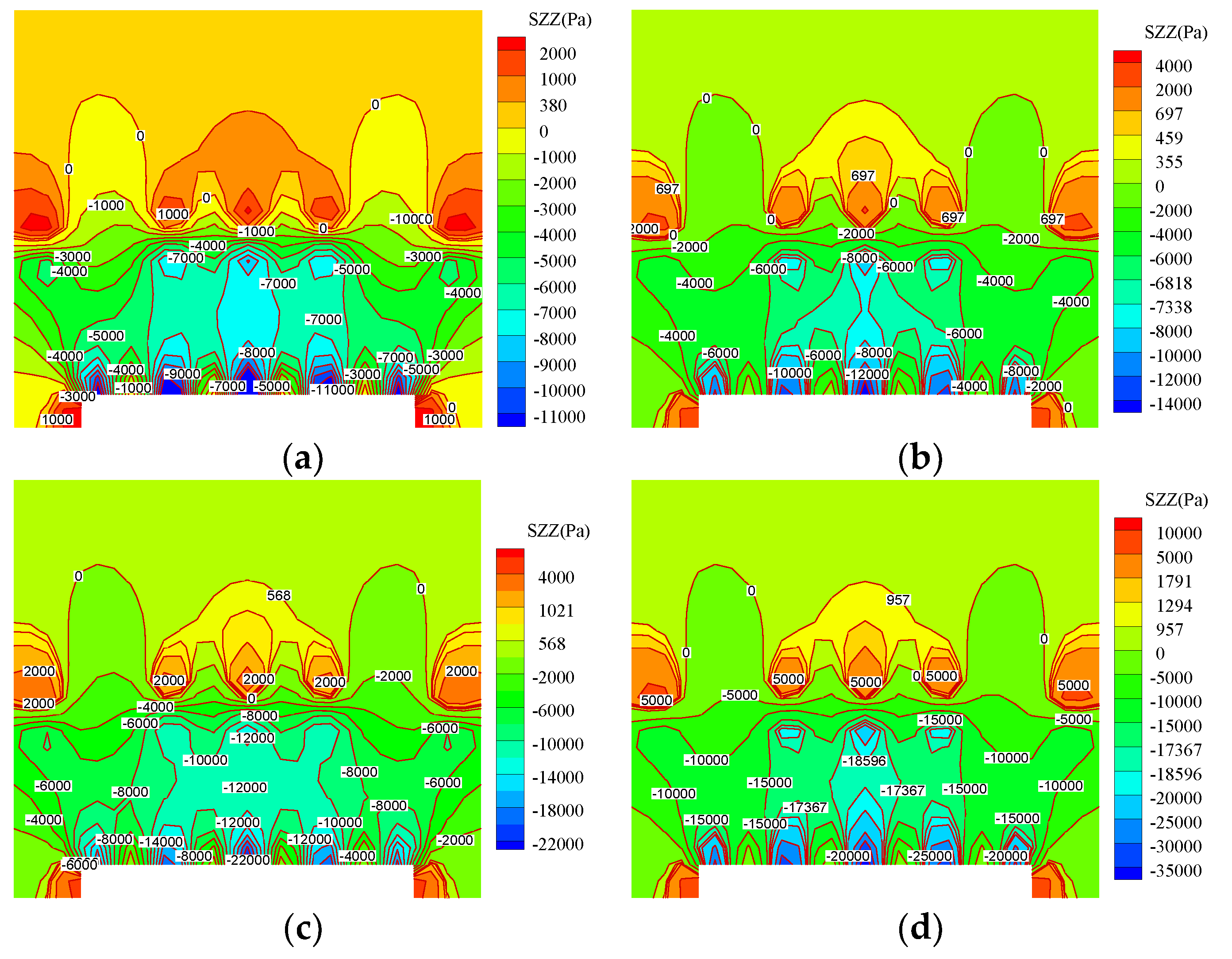 Energies 13 01350 g019