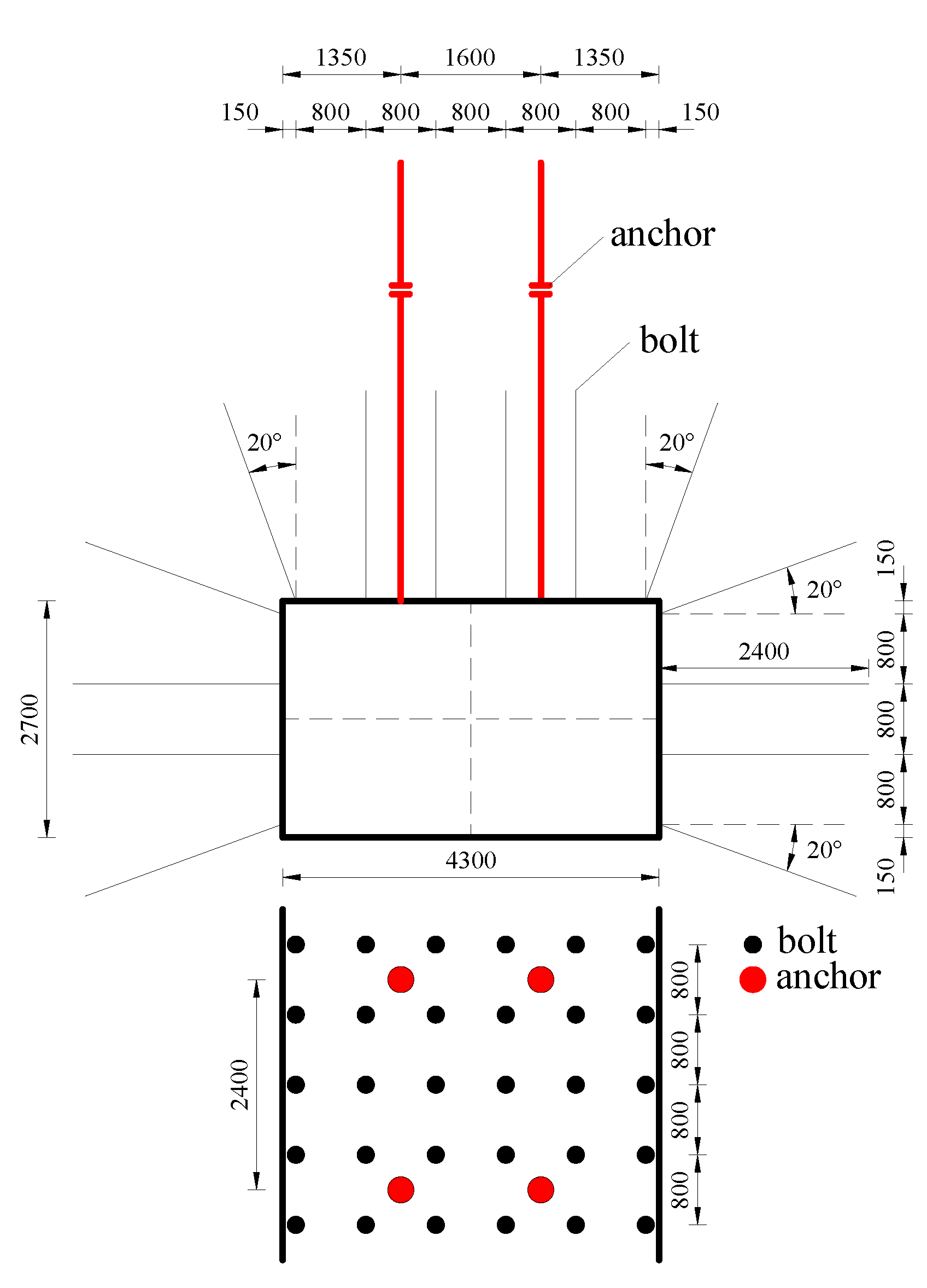 Energies 13 01350 g020
