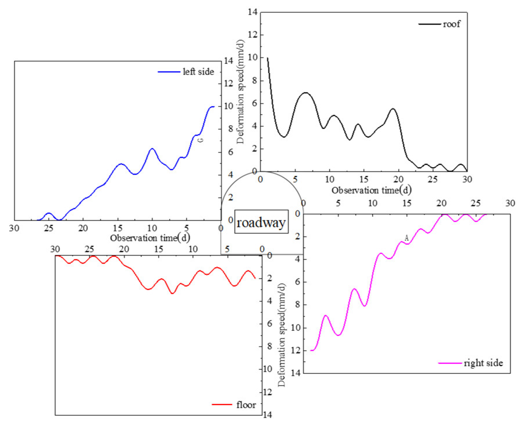 Energies 13 01350 g021