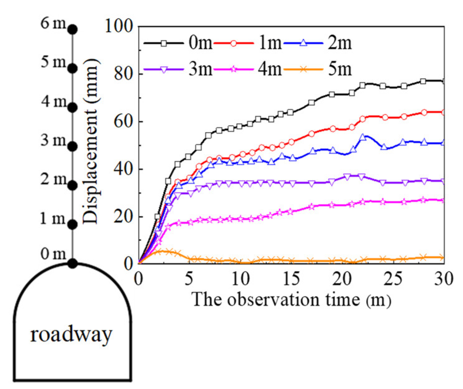 Energies 13 01350 g022