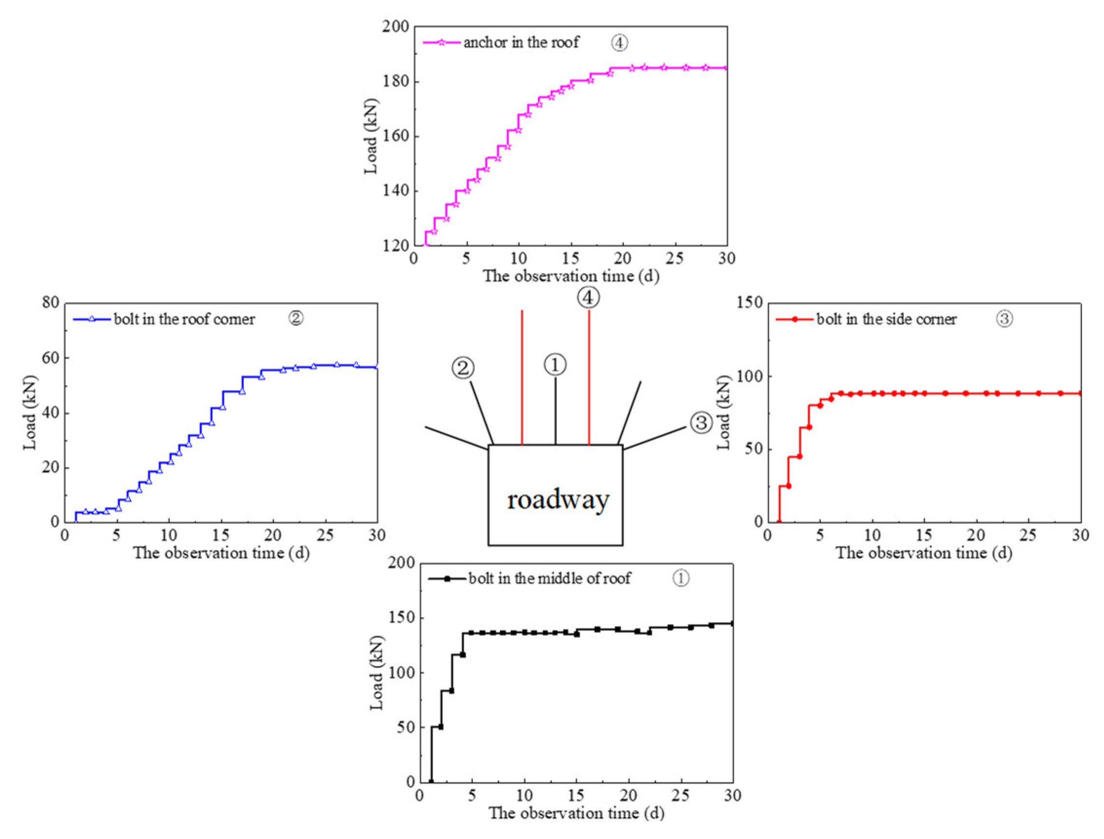 Energies 13 01350 g023