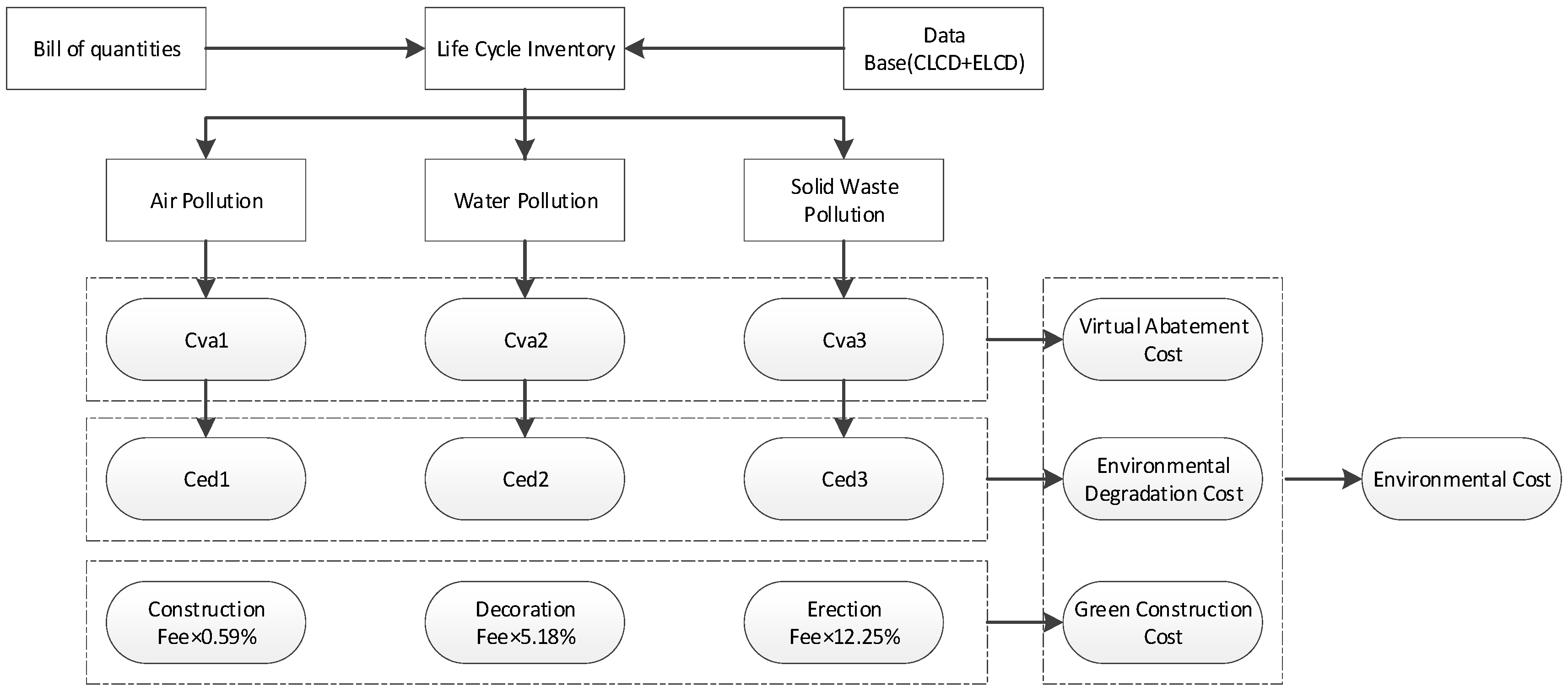 Energies 13 01353 g001