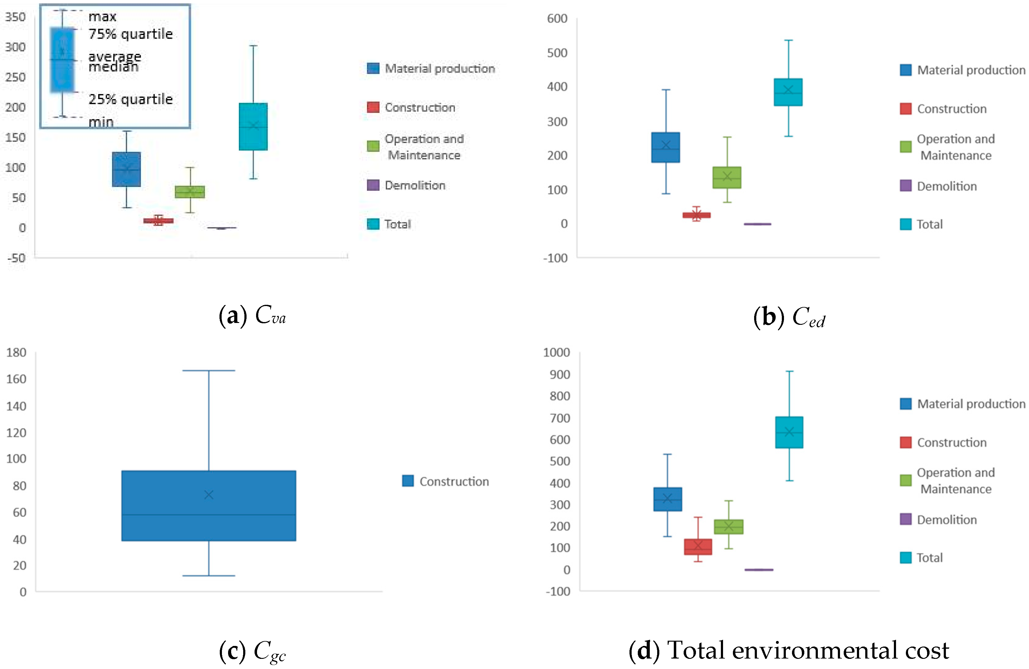 Energies 13 01353 g003
