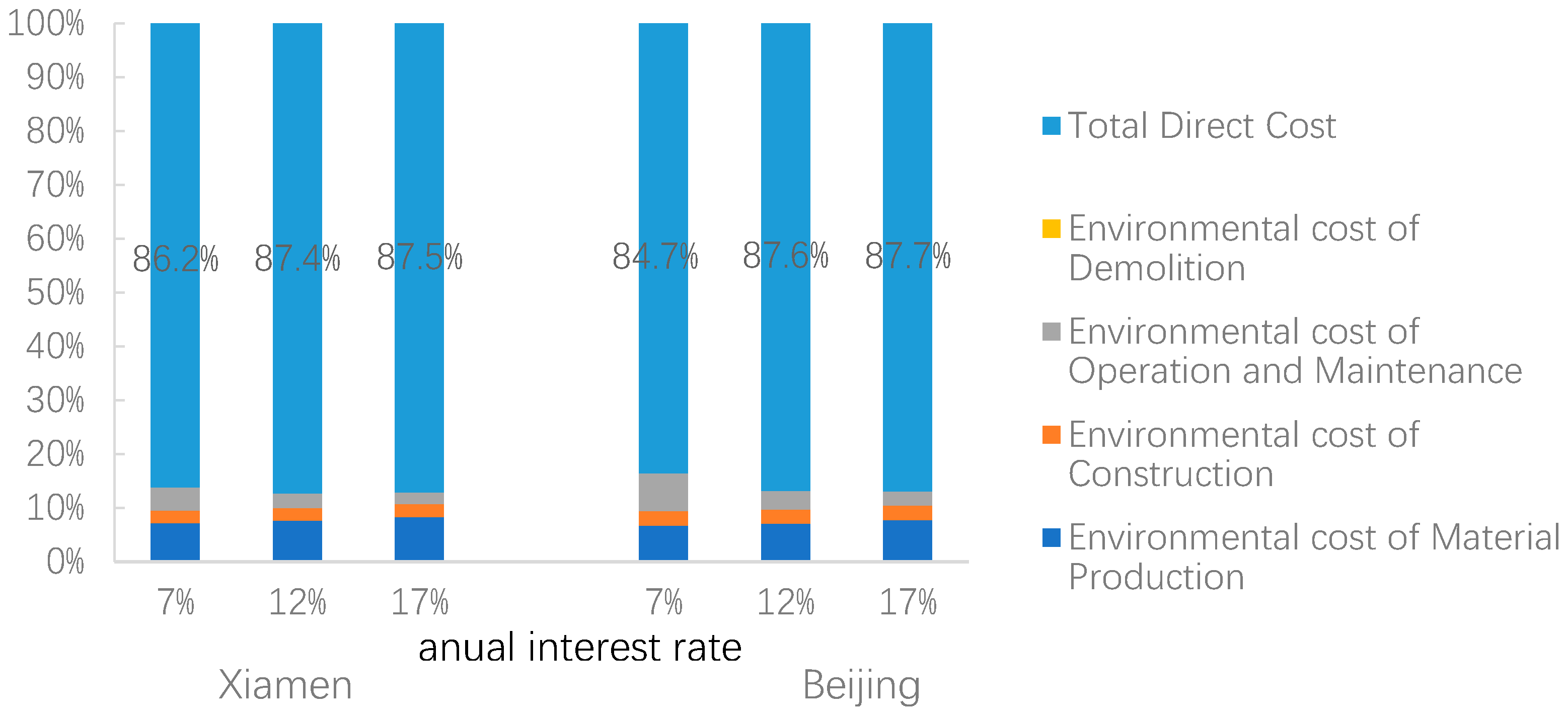 Energies 13 01353 g005