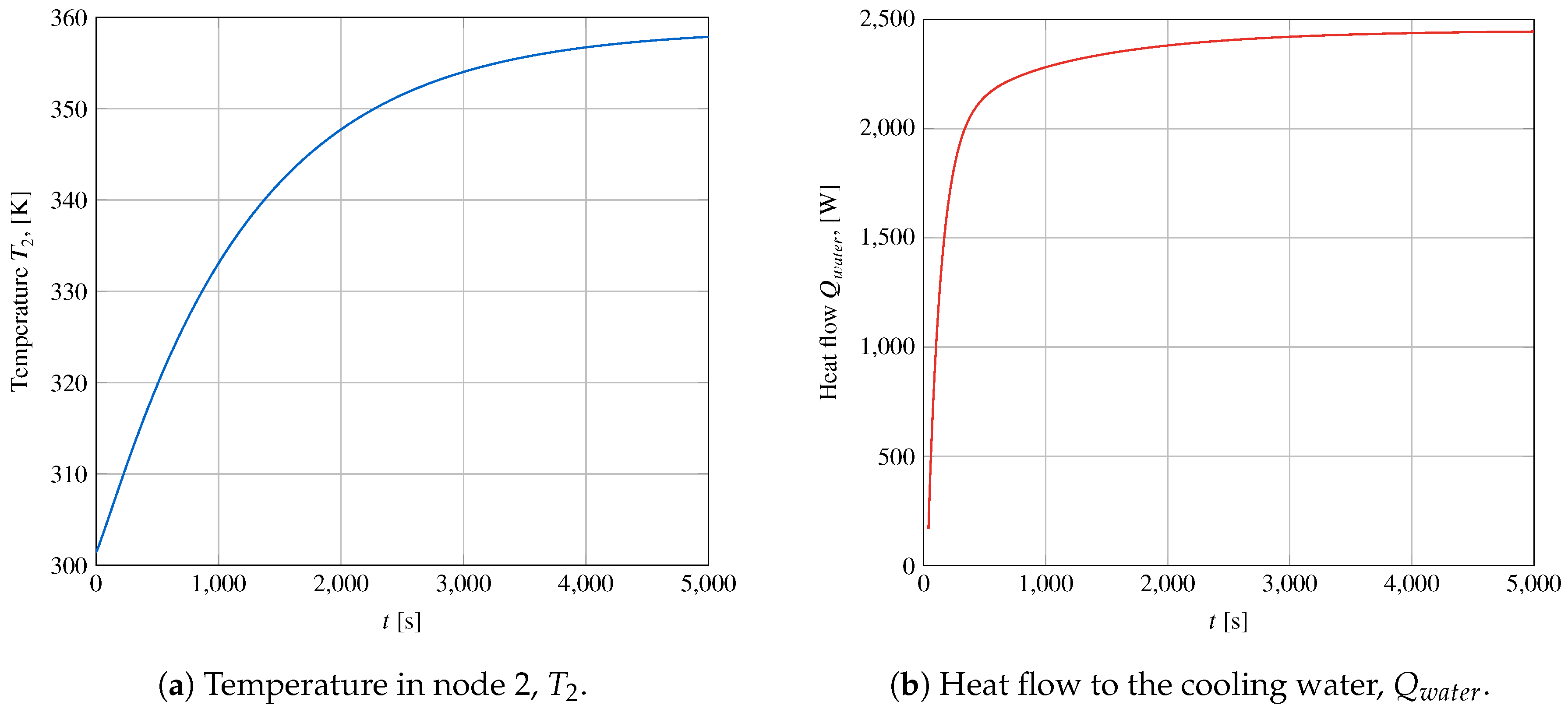 Energies 13 01354 g009 Energies 13 01354 g009