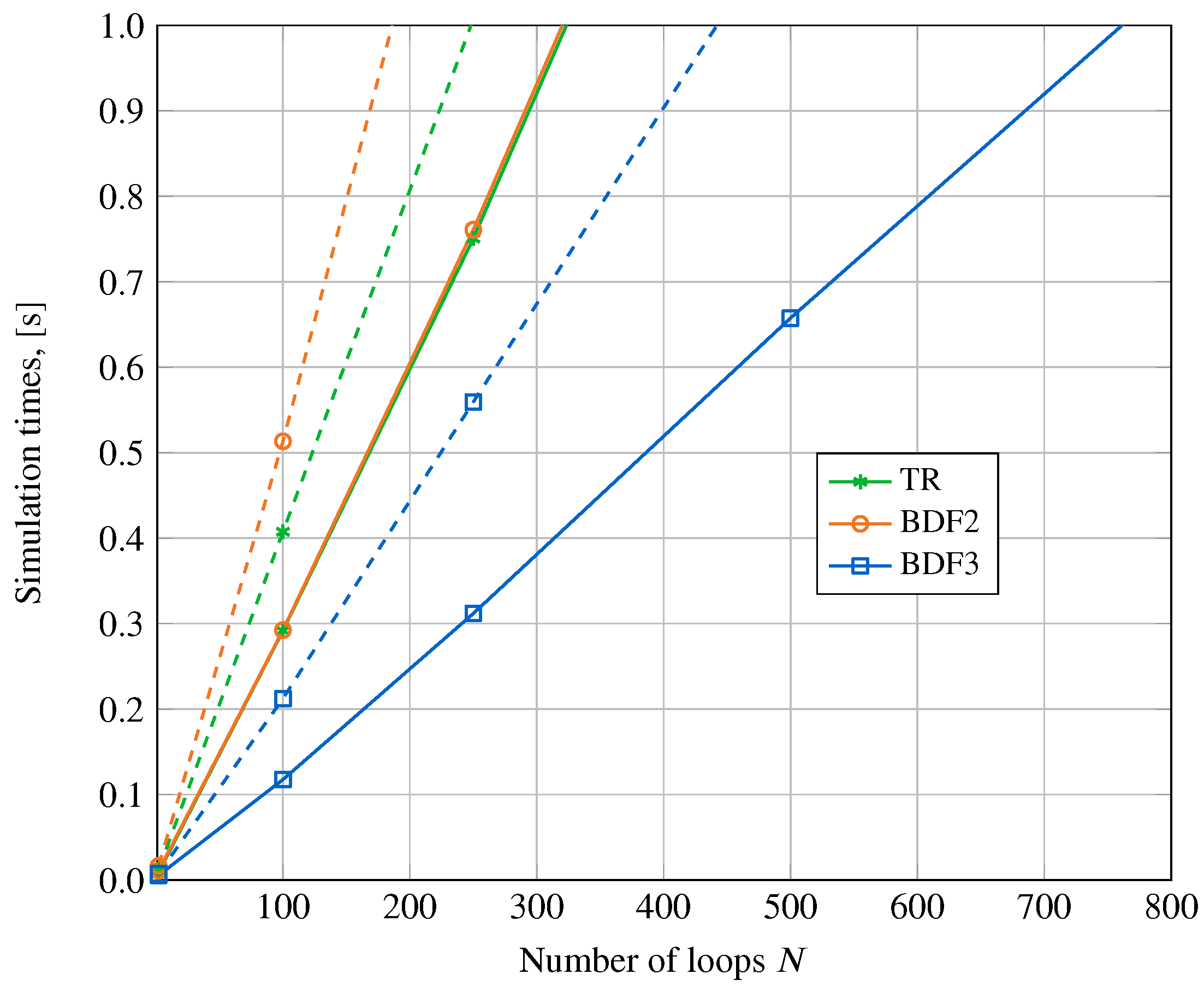 Energies 13 01354 g011 Energies 13 01354 g011
