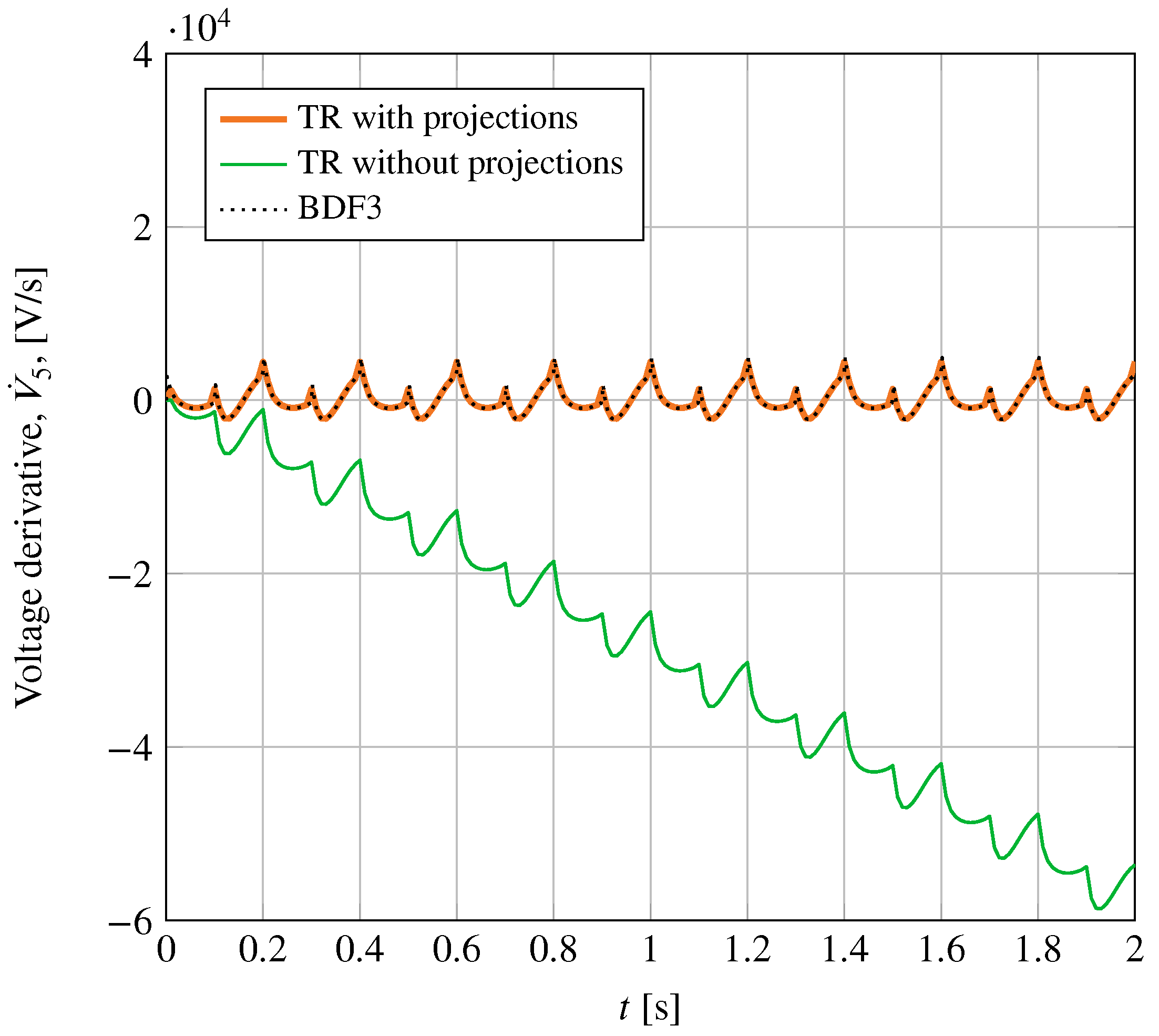 Energies 13 01354 g012 Energies 13 01354 g012
