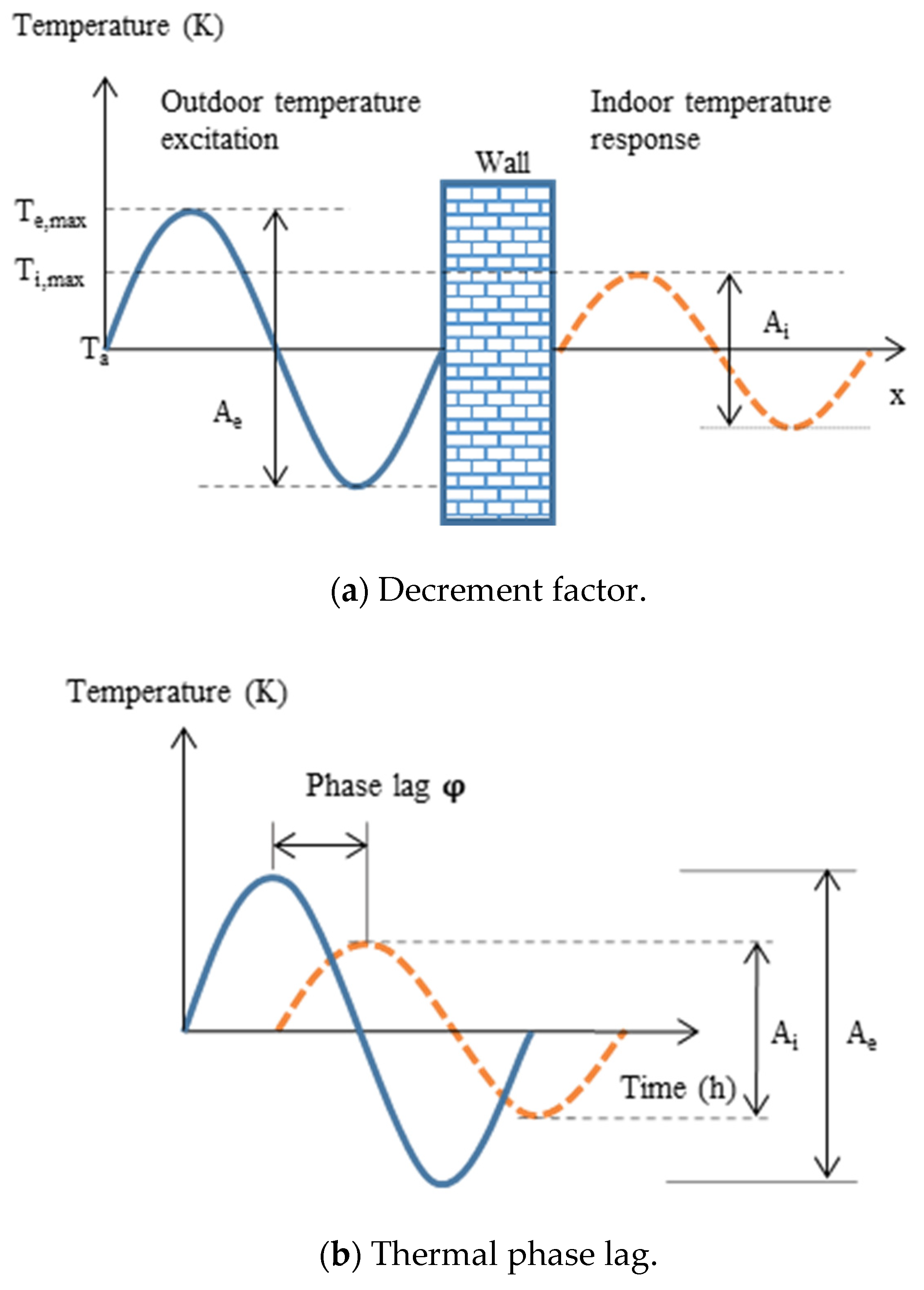 Energies 13 01356 g004