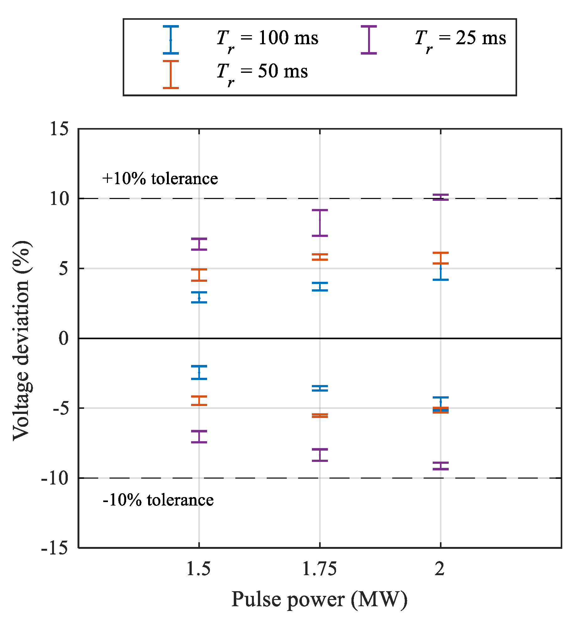 Energies 13 01357 g008