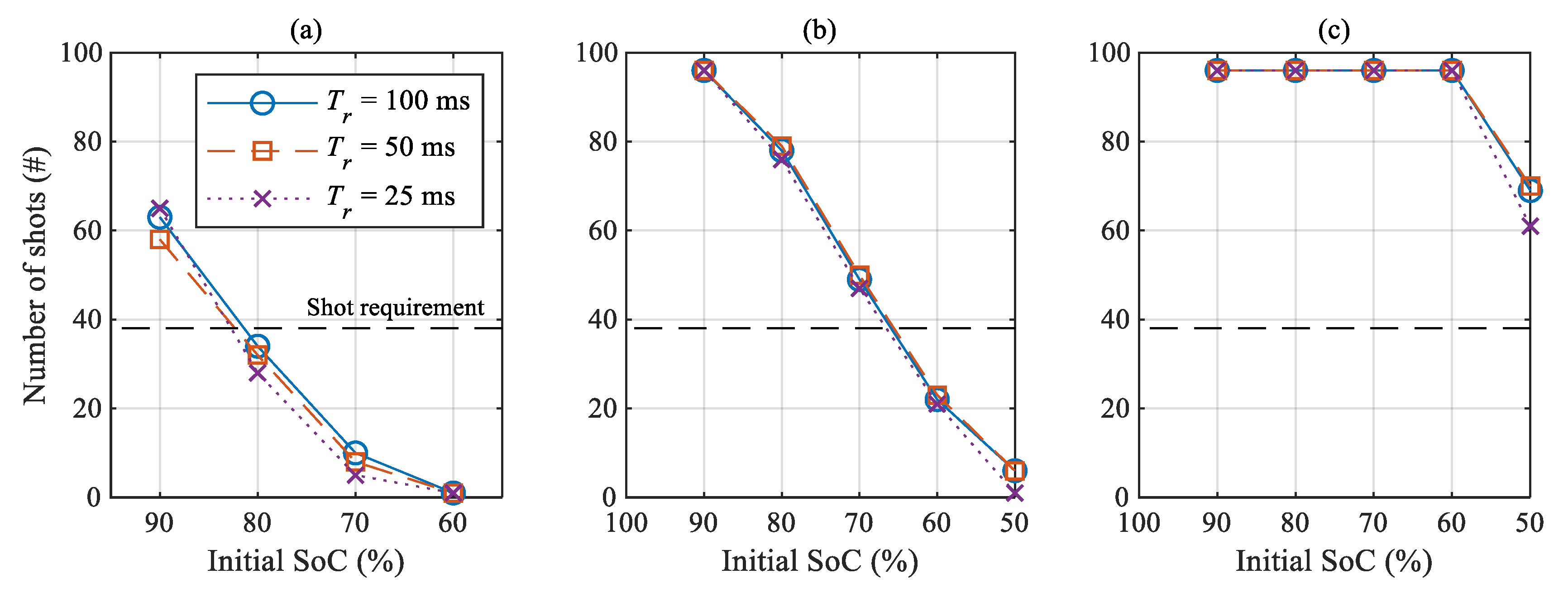 Energies 13 01357 g009