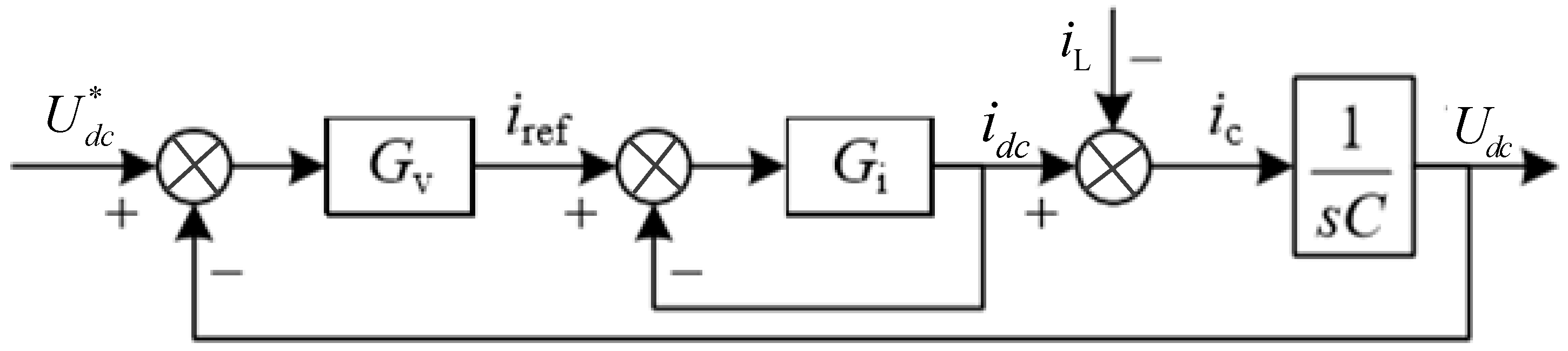 Energies 13 01358 g004 550