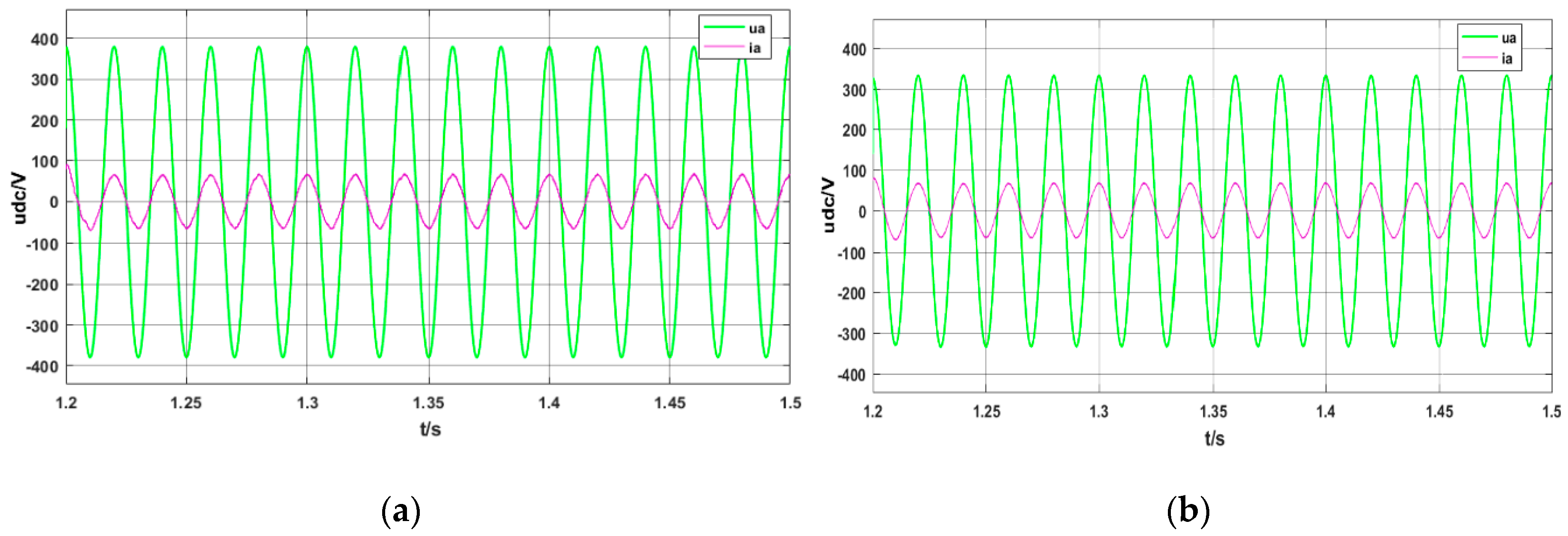 Energies 13 01358 g014 550