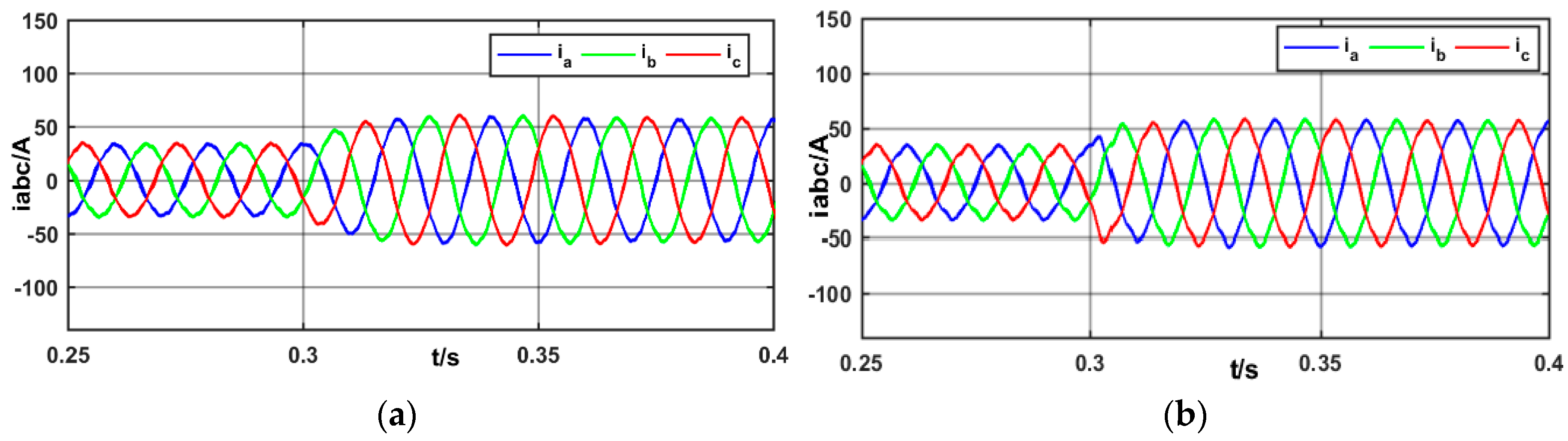 Energies 13 01358 g015 550