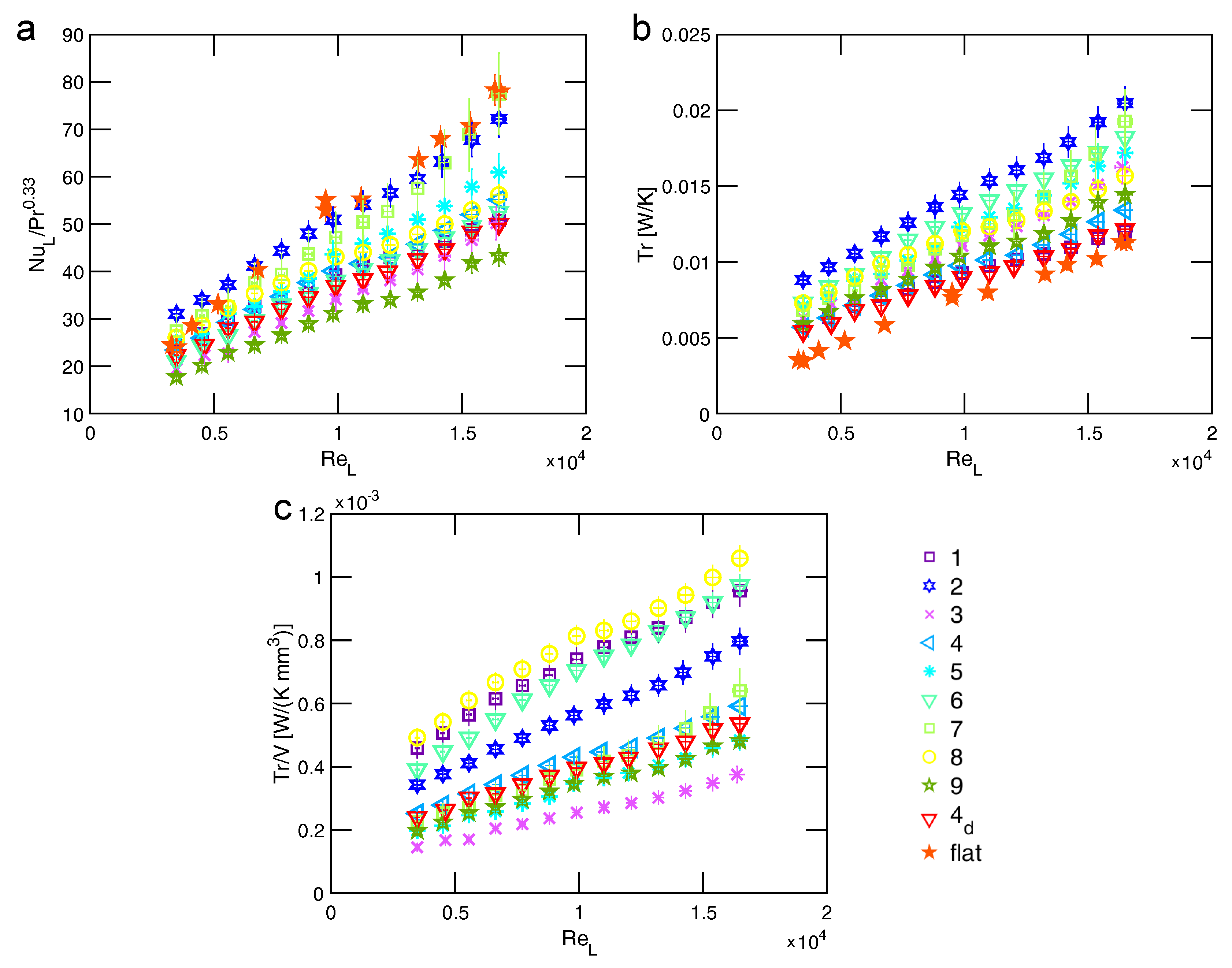 Energies 13 01360 g006 Energies 13 01360 g006