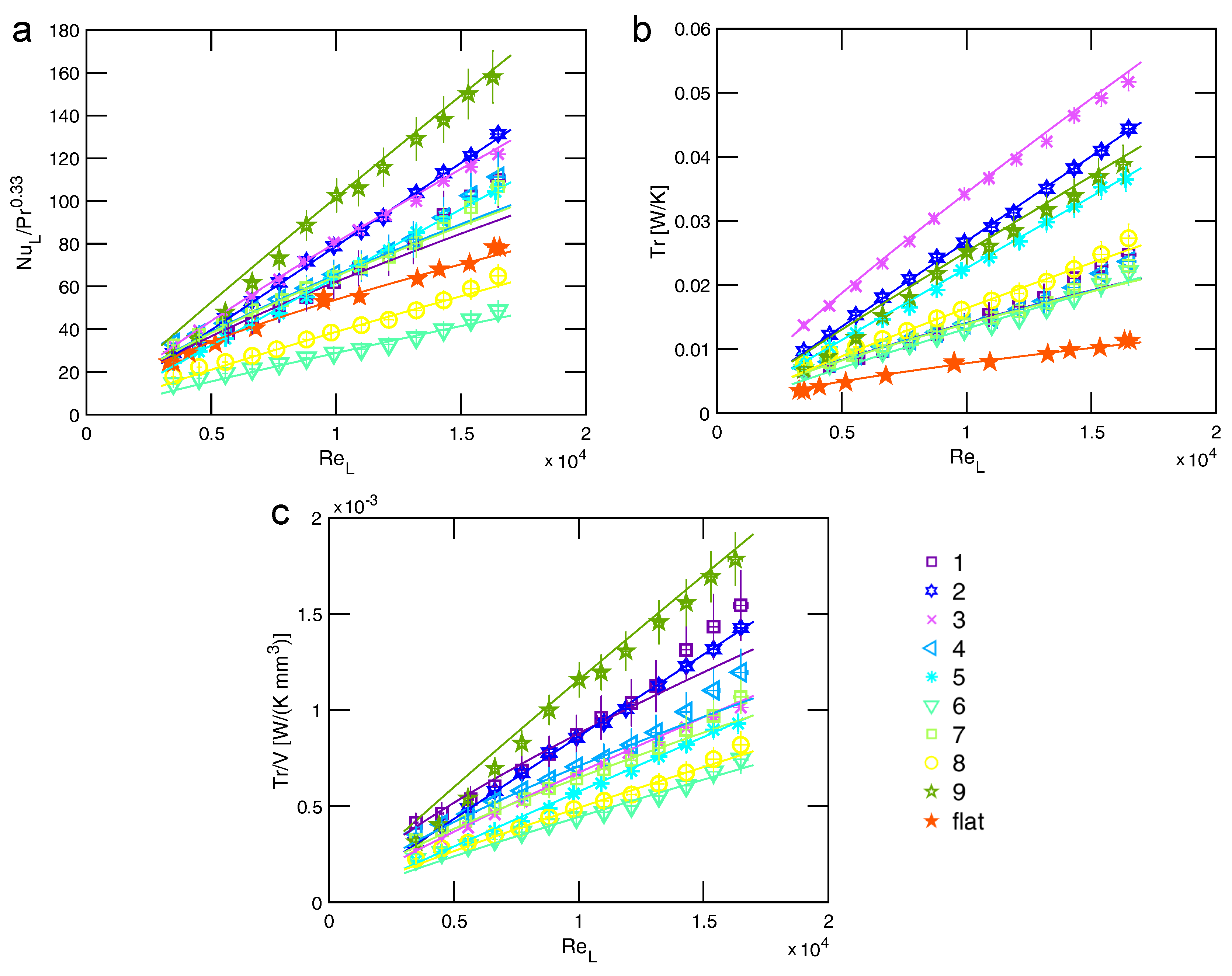 Energies 13 01360 g007 Energies 13 01360 g007