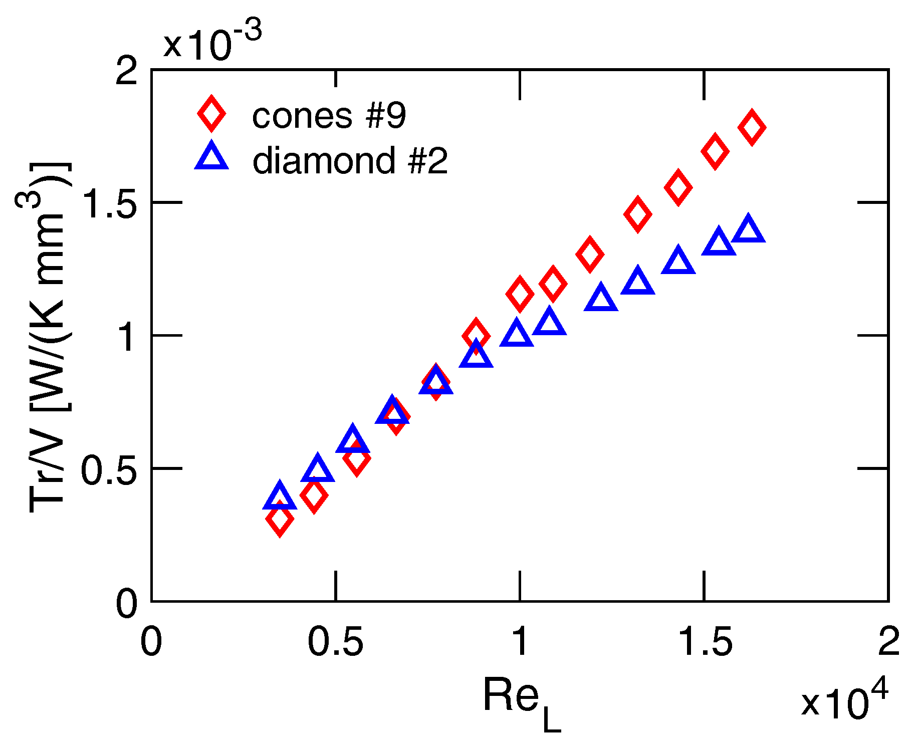 Energies 13 01360 g008 Energies 13 01360 g008