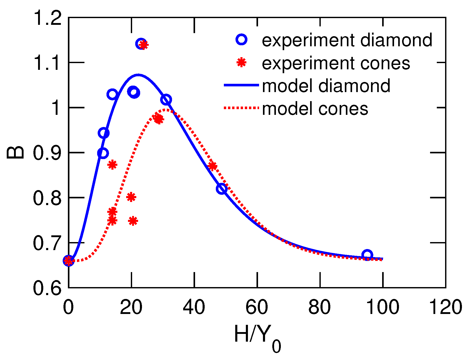 Energies 13 01360 g009 Energies 13 01360 g009