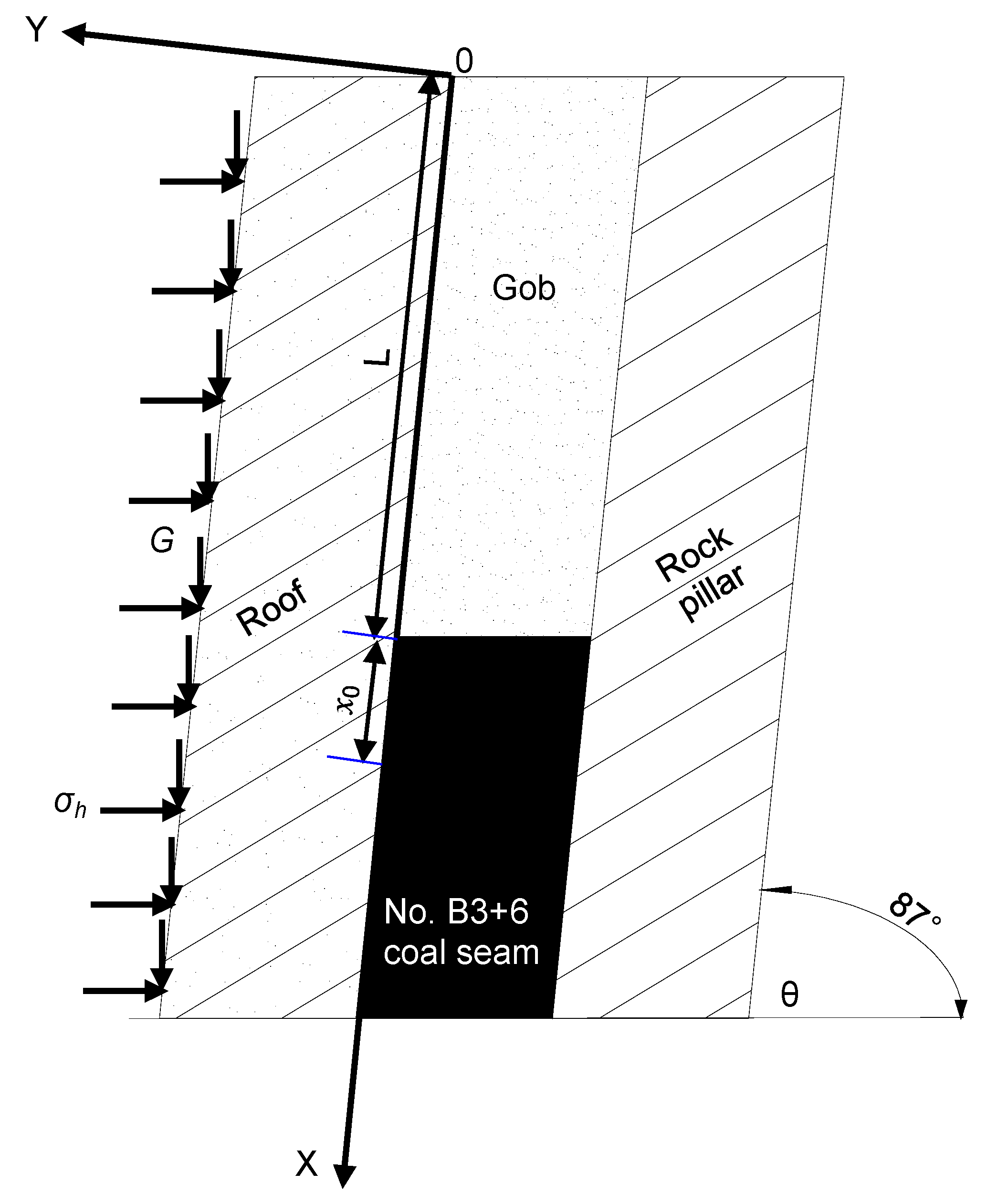 Energies 13 01362 g005