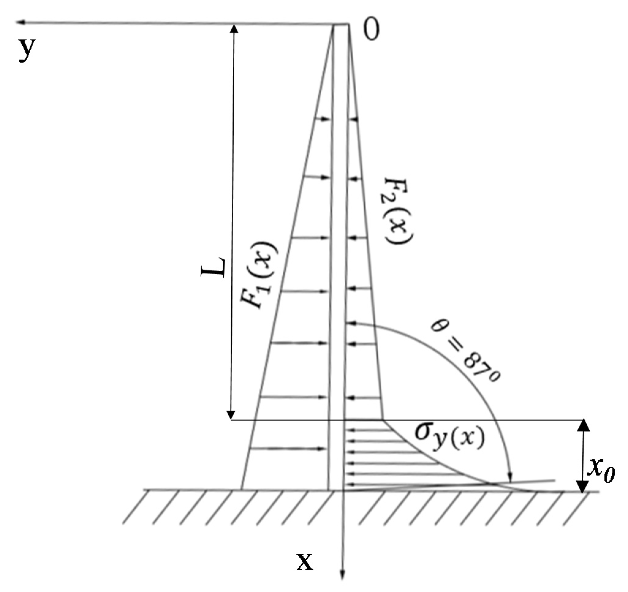 Energies 13 01362 g006
